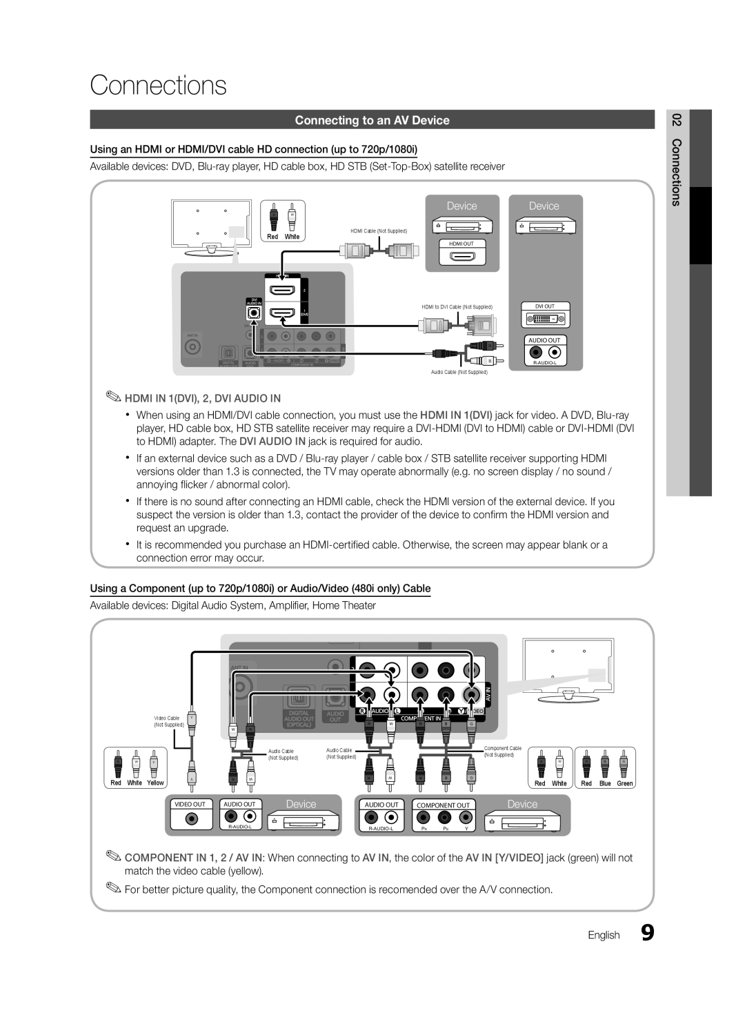 Sharp 430 user manual Connections, Connecting to an AV Device, Hdmi in 1DVI, 2, DVI Audio 