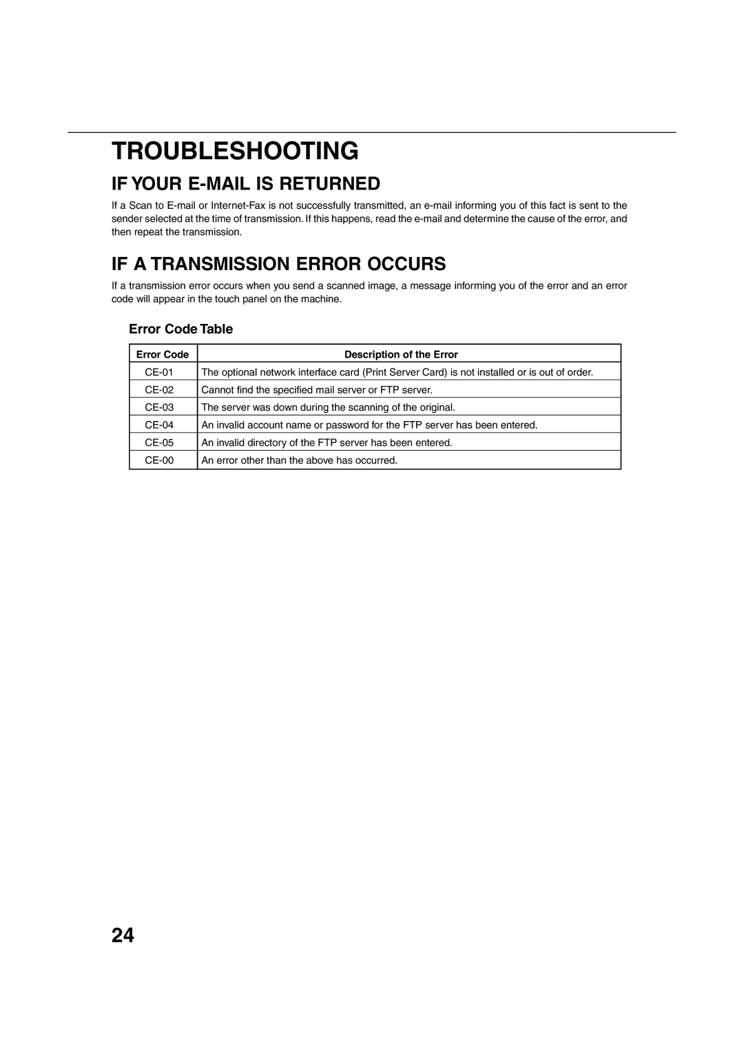 Sharp 450LP, 4500, 450M, 4501 Troubleshooting, If Your E-MAIL is Returned, If a Transmission Error Occurs, Error Code Table 