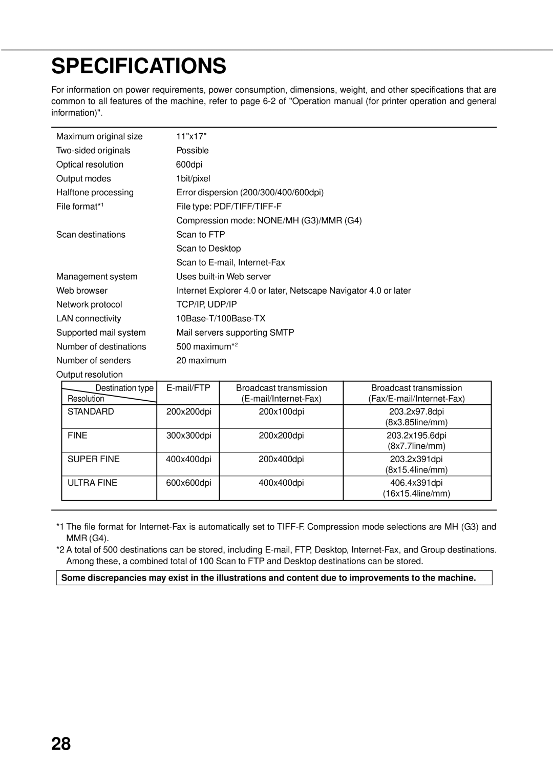 Sharp 4500, 450M, 4501, 3501, 350M, 3500, 450LP, 4551, 3551, 350LP operation manual Specifications 