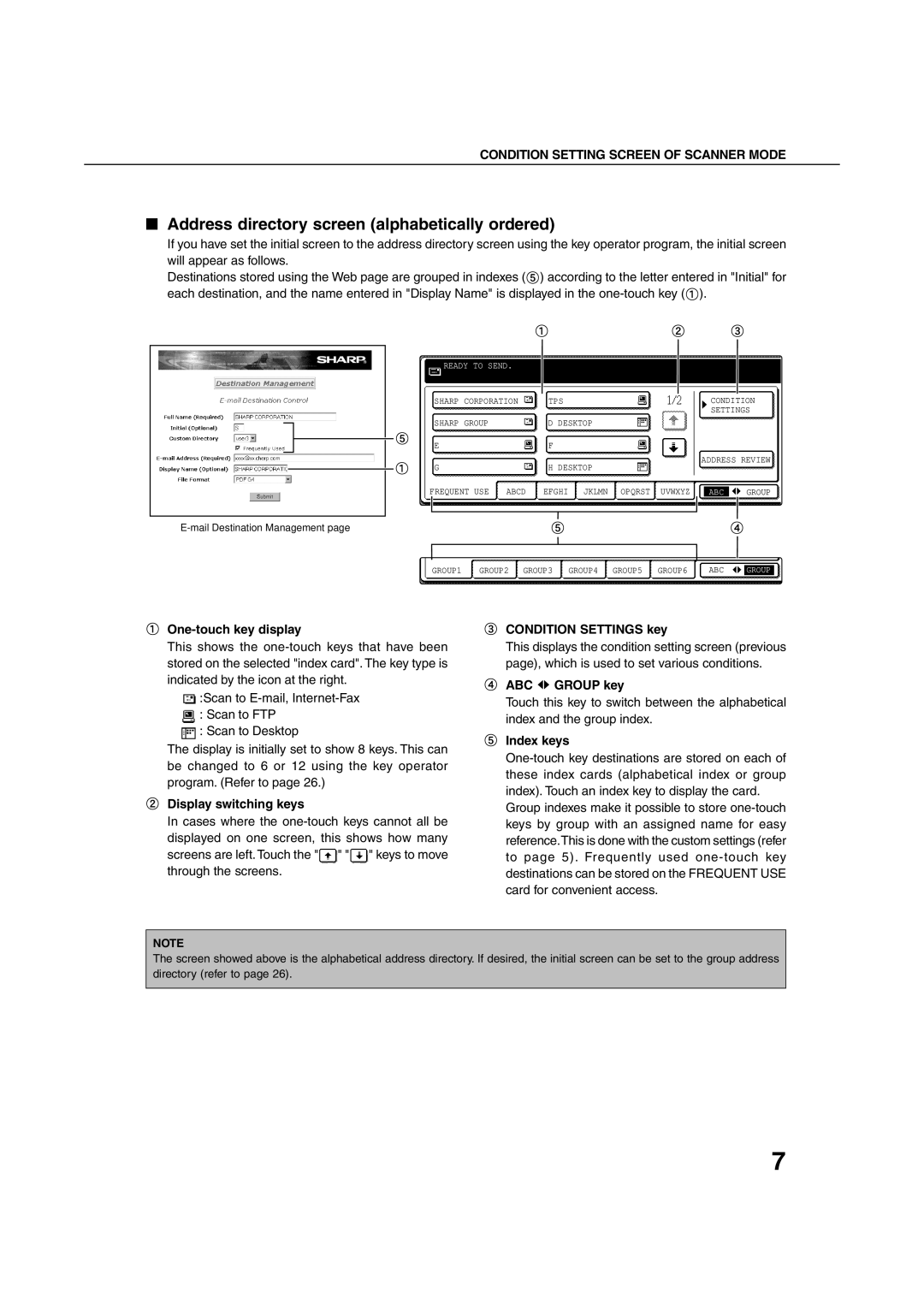 Sharp 350LP, 4500, 450M, 4501, 3501, 350M, 3500, 450LP, 4551, 3551 operation manual Address directory screen alphabetically ordered 