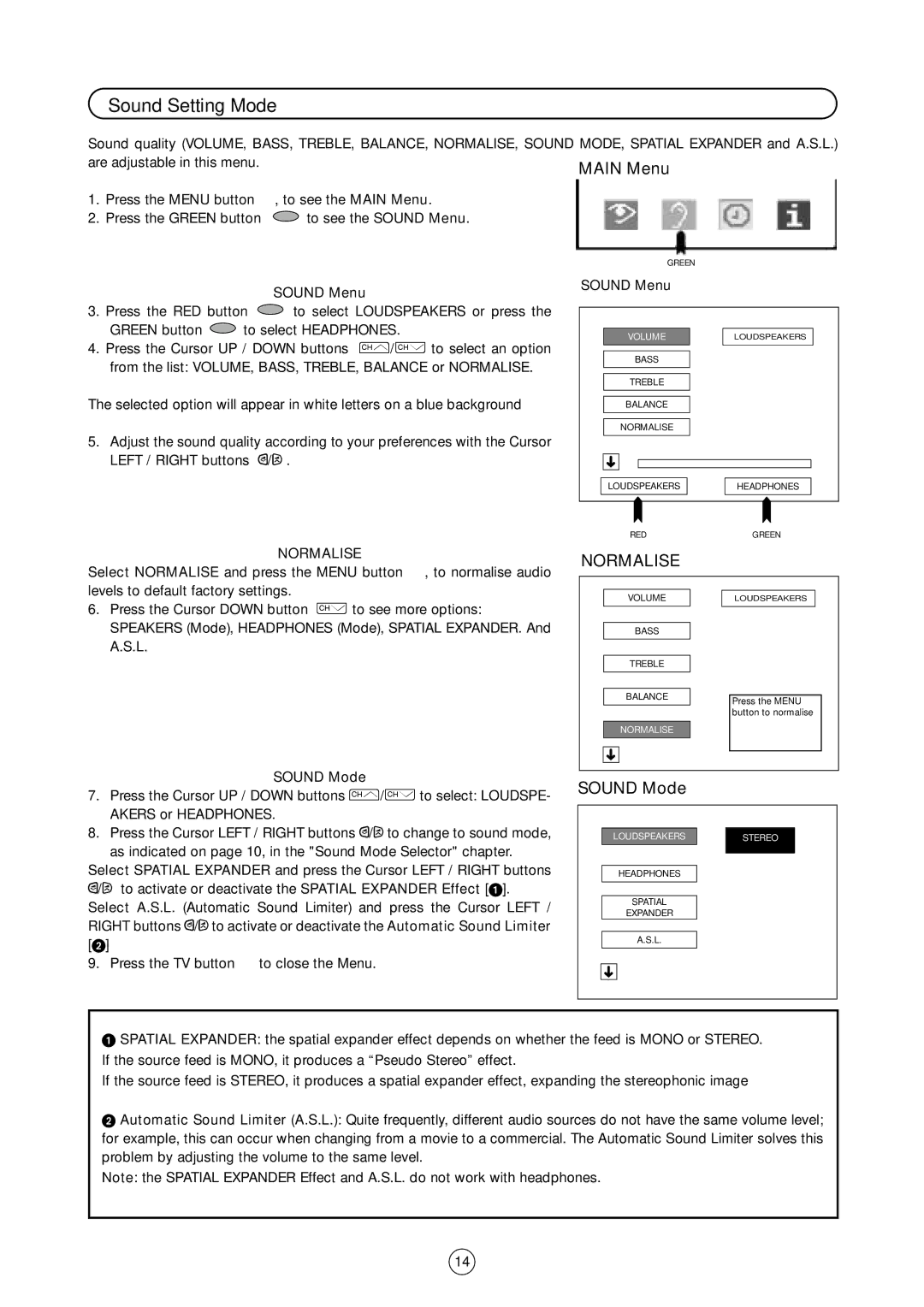 Sharp 54GS-61S operation manual Sound Setting Mode, Sound Mode, Sound Menu, Normalise 