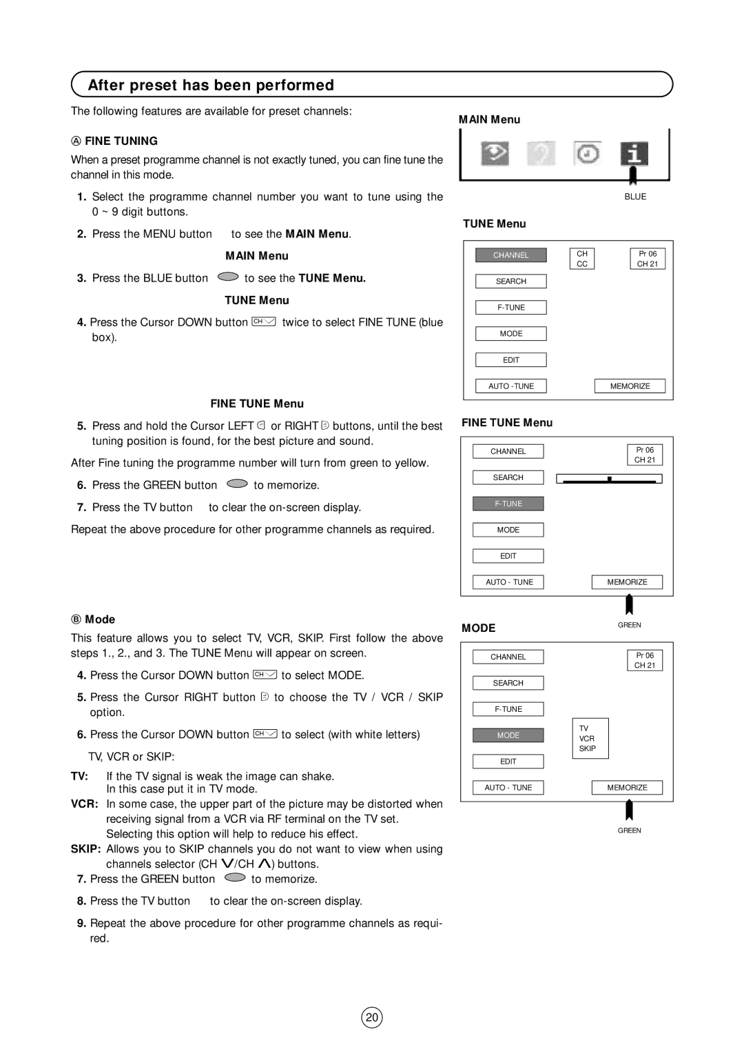 Sharp 54GS-61S operation manual After preset has been performed, Fine Tuning, Fine Tune Menu, Mode 