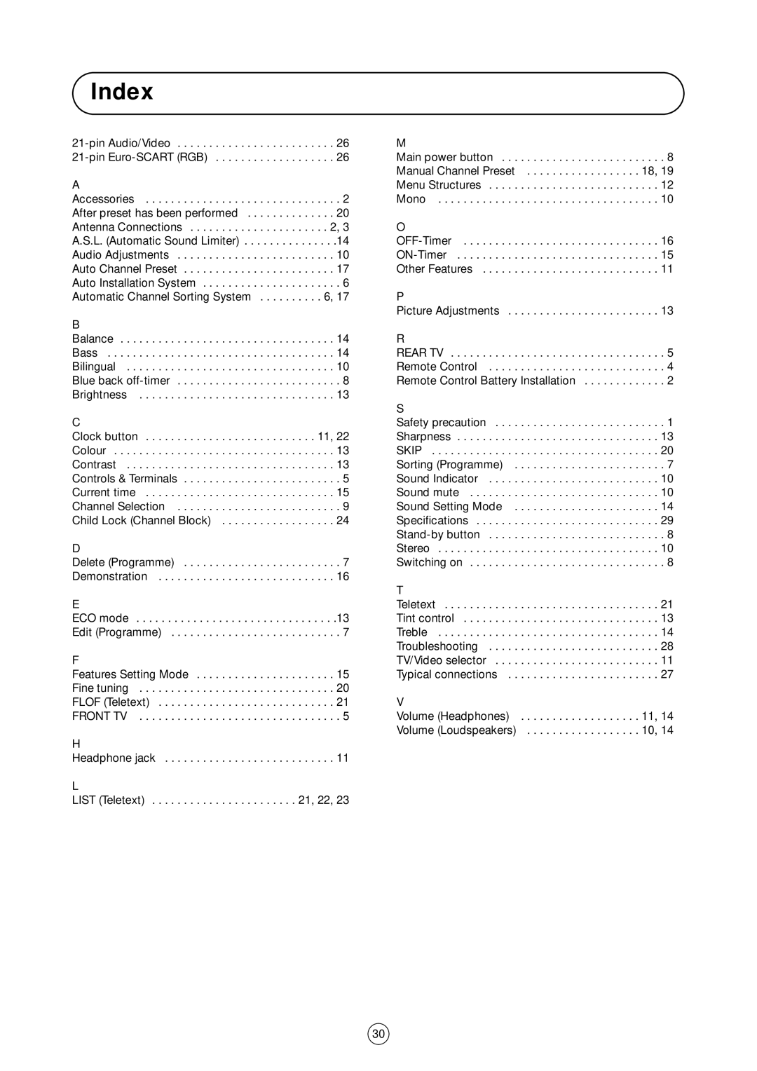 Sharp 54GS-61S operation manual Index, Front TV 