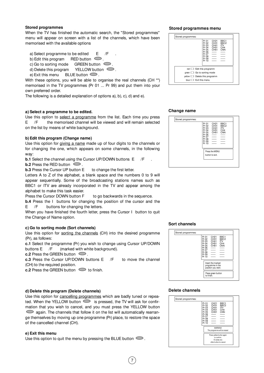 Sharp 54GS-61S Stored programmes menu, Select a programme to be edited, Edit this program Change name, Sort channels 