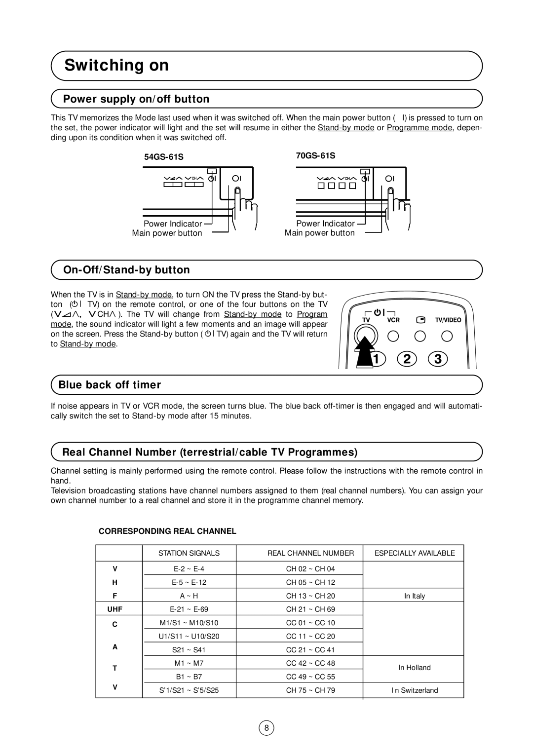 Sharp 54GS-61S operation manual Switching on, Power supply on/off button, On-Off/Stand-by button, Blue back off timer 