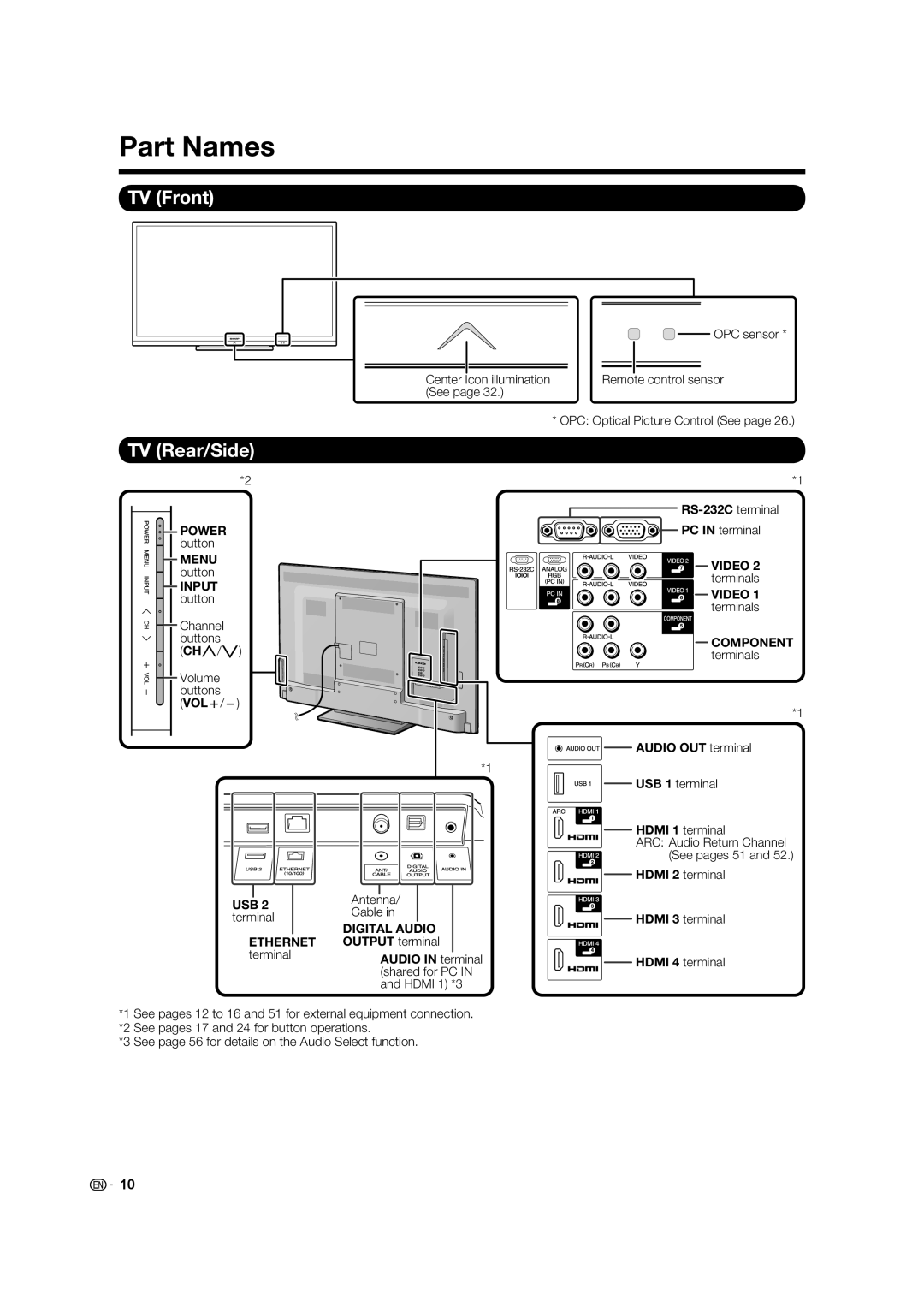 Sharp 60LE633U operation manual Part Names, TV Front, TV Rear/Side 