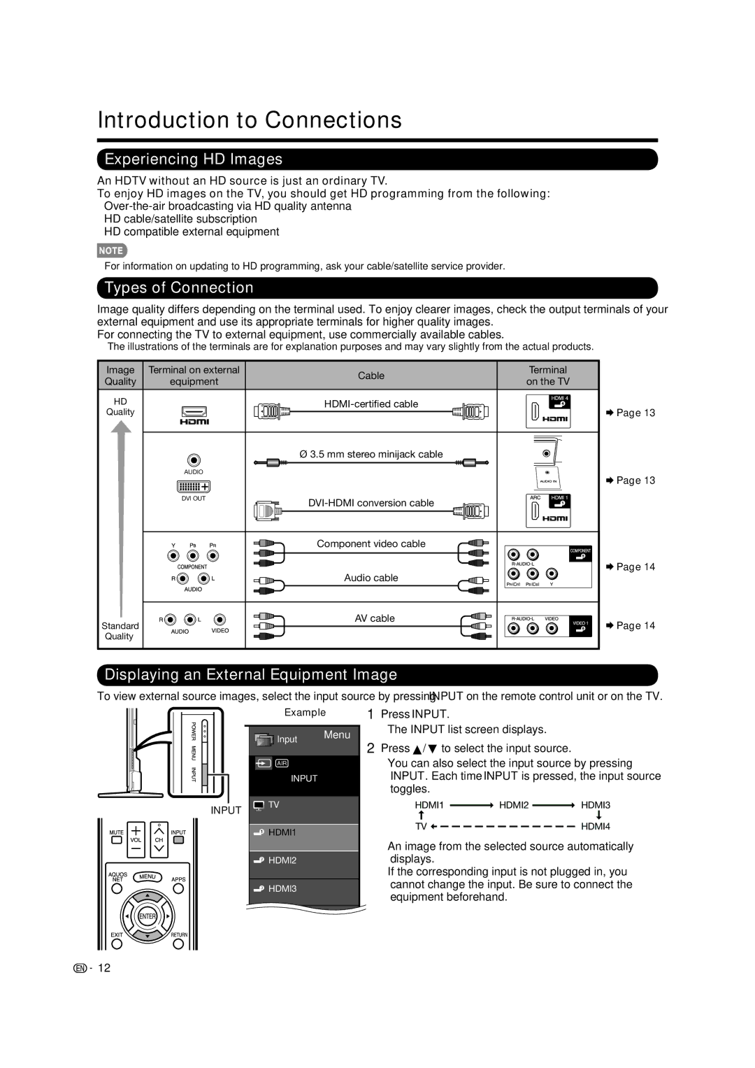 Sharp 60LE633U operation manual Introduction to Connections, Experiencing HD Images, Types of Connection, Example 