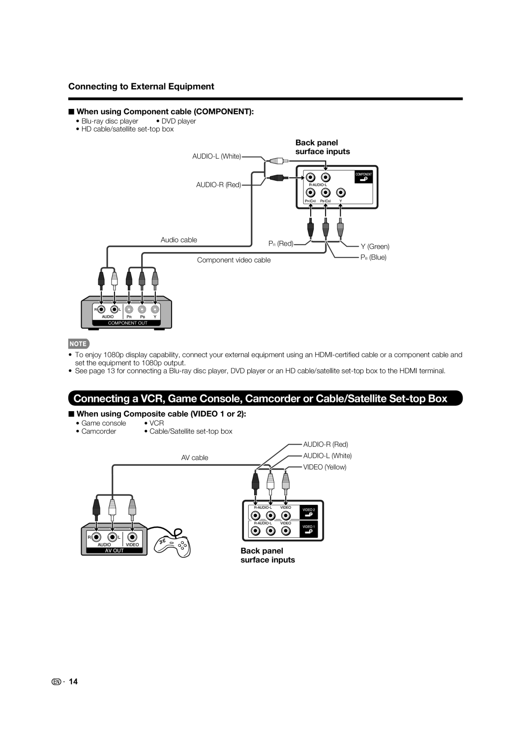 Sharp 60LE633U operation manual Connecting to External Equipment, When using Component cable Component, Back panel 