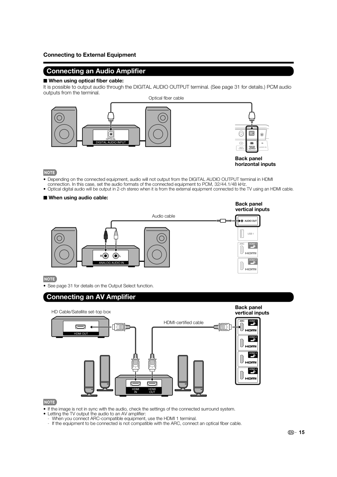 Sharp 60LE633U Connecting an Audio Ampliﬁer, Connecting an AV Ampliﬁer, When using optical ﬁber cable, Vertical inputs 