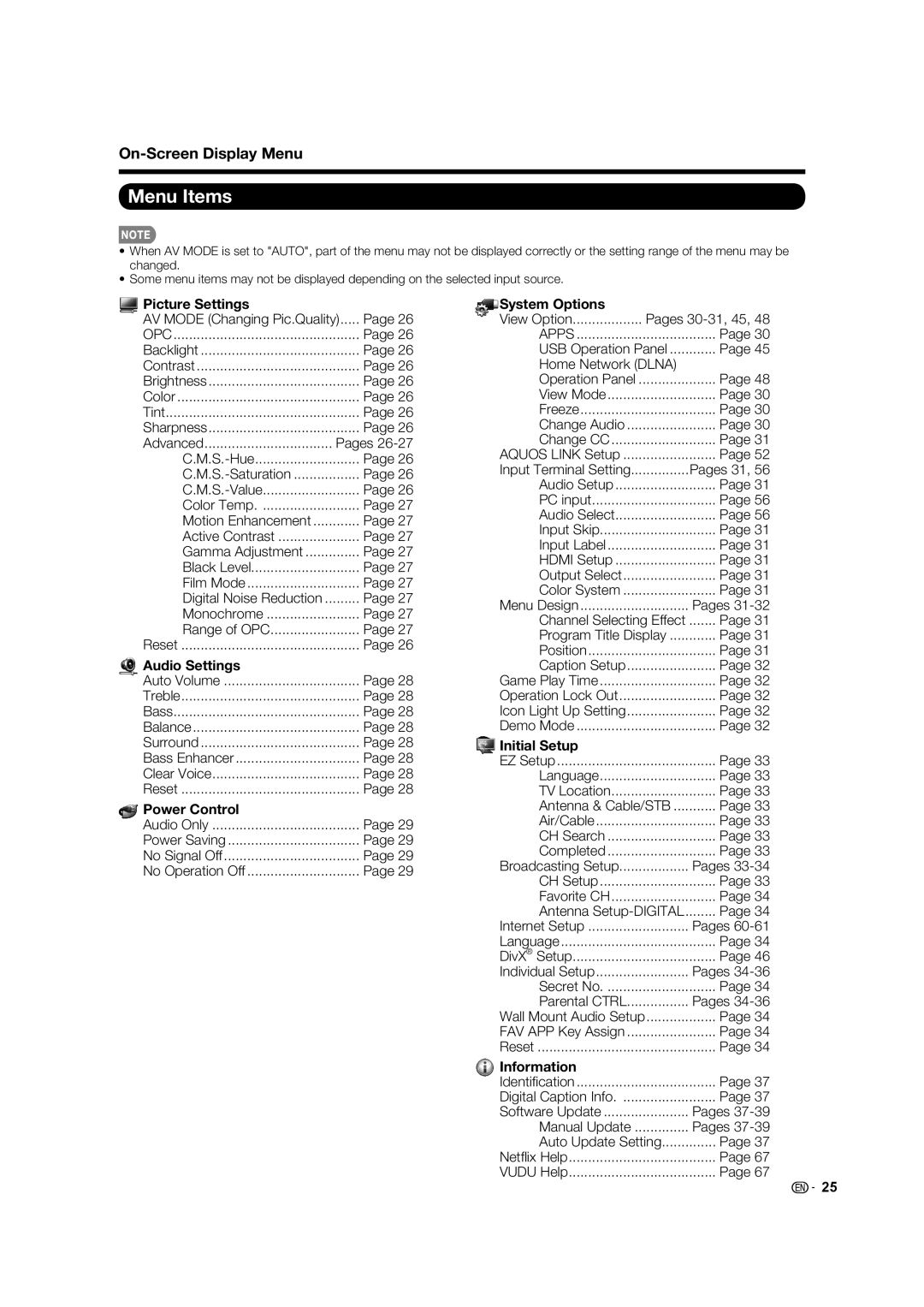 Sharp 60LE633U operation manual Menu Items, On-Screen Display Menu 