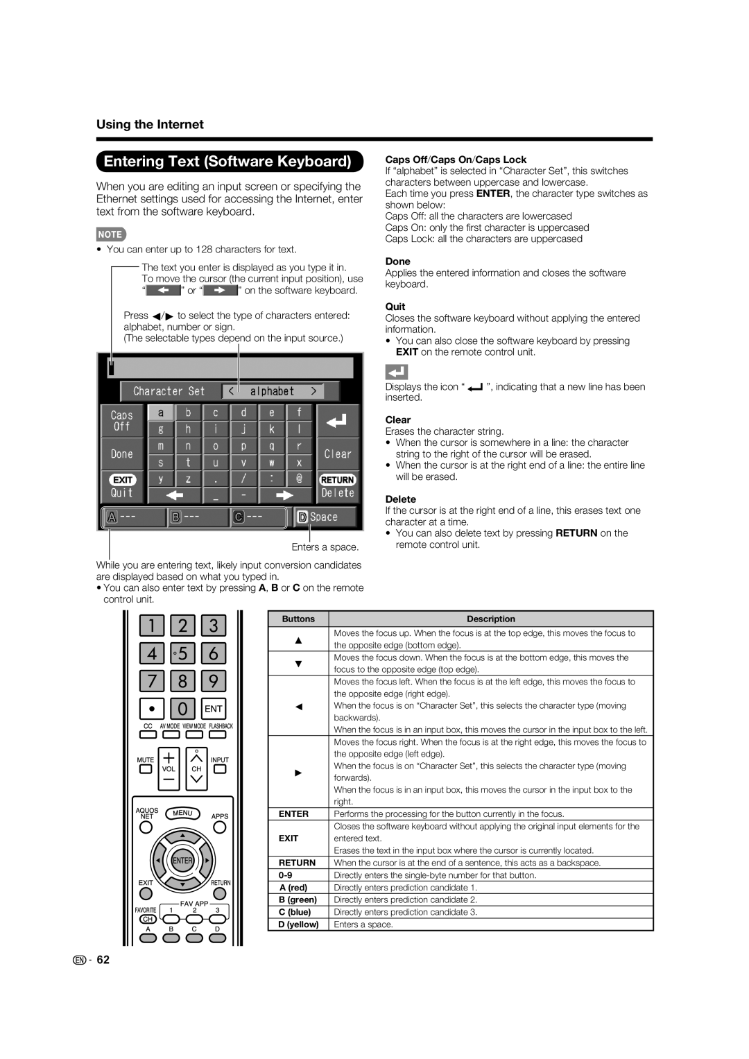 Sharp 60LE633U operation manual Entering Text Software Keyboard 