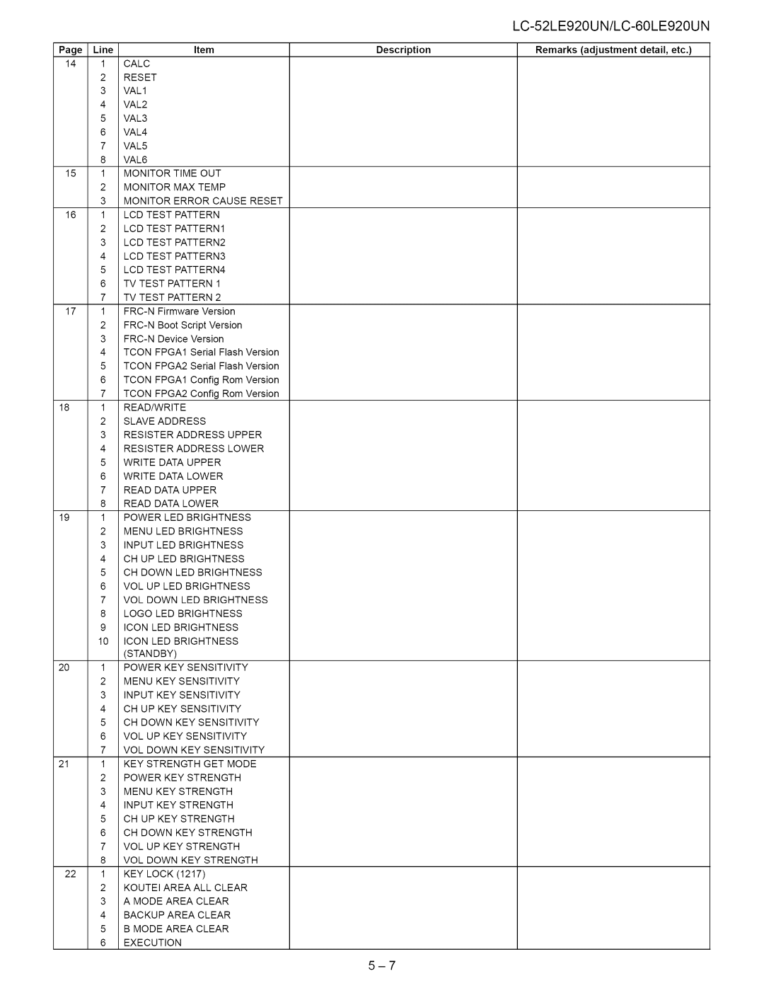 Sharp 52LE920UN, 60LE920UN service manual Line Description Remarks adjustment detail, etc 