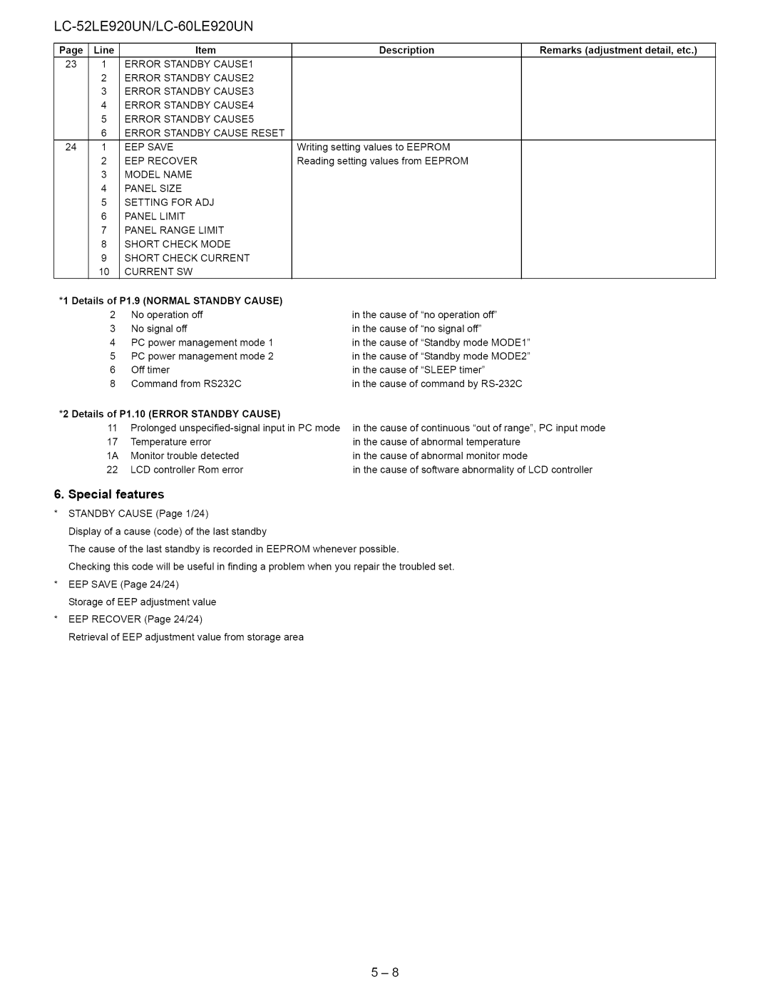 Sharp 60LE920UN, 52LE920UN service manual Special features, Description Remarks adjustment detail, etc, MODE2 