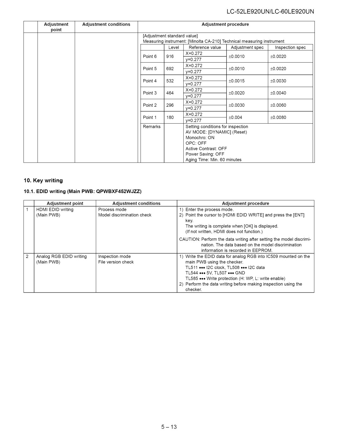 Sharp 52LE920UN Key writing Edid writing Main PWB QPWBXF452WJZZ, Adjustment Adjustment conditions Procedure Point, Pwb 