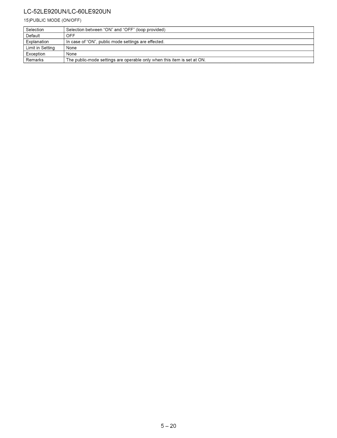 Sharp 60LE920UN, 52LE920UN service manual 15PUBLIC Mode ON!OFF 