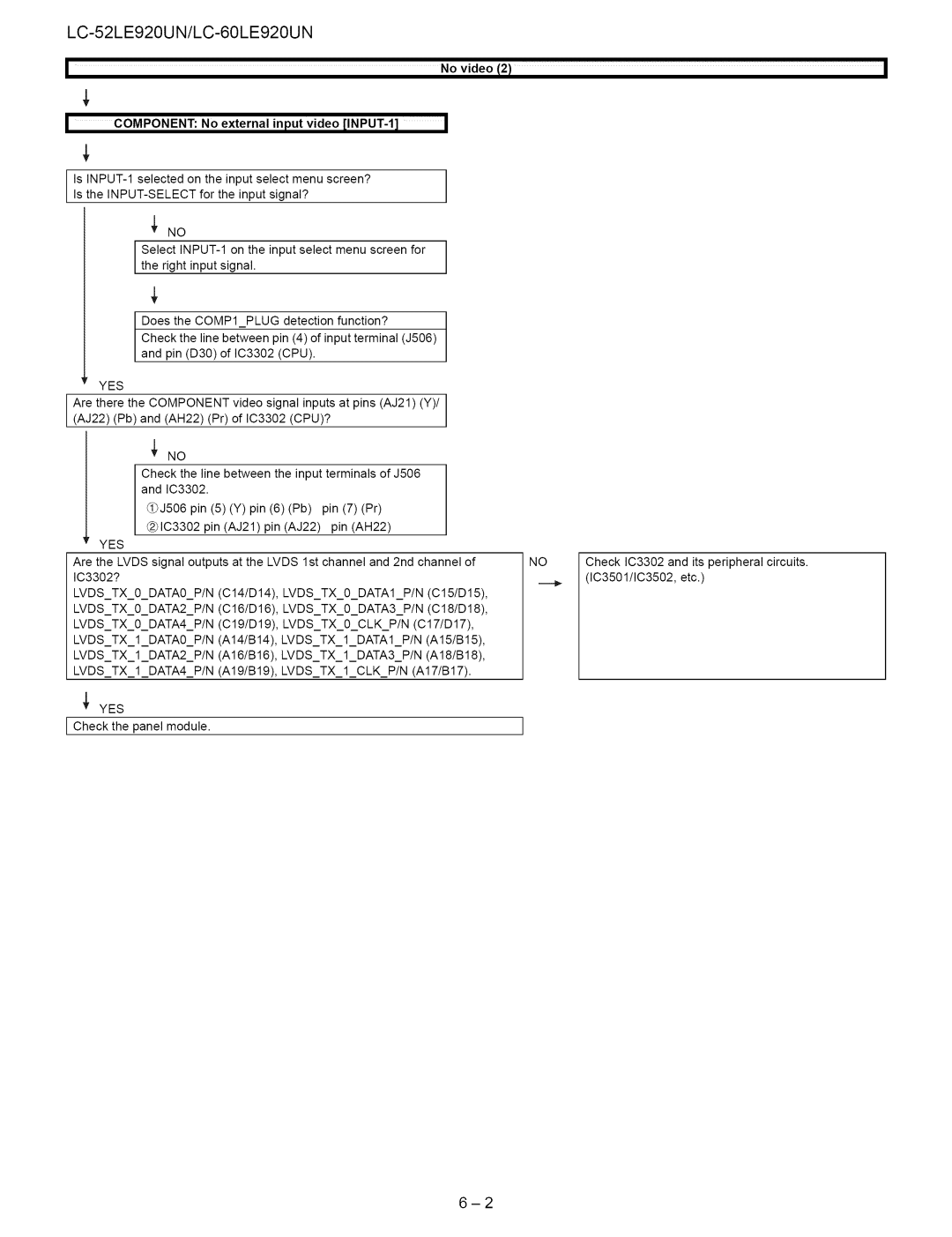 Sharp service manual LC-52LE920UN/LC-60LE920UN, Component No external input video IINPUT-1 