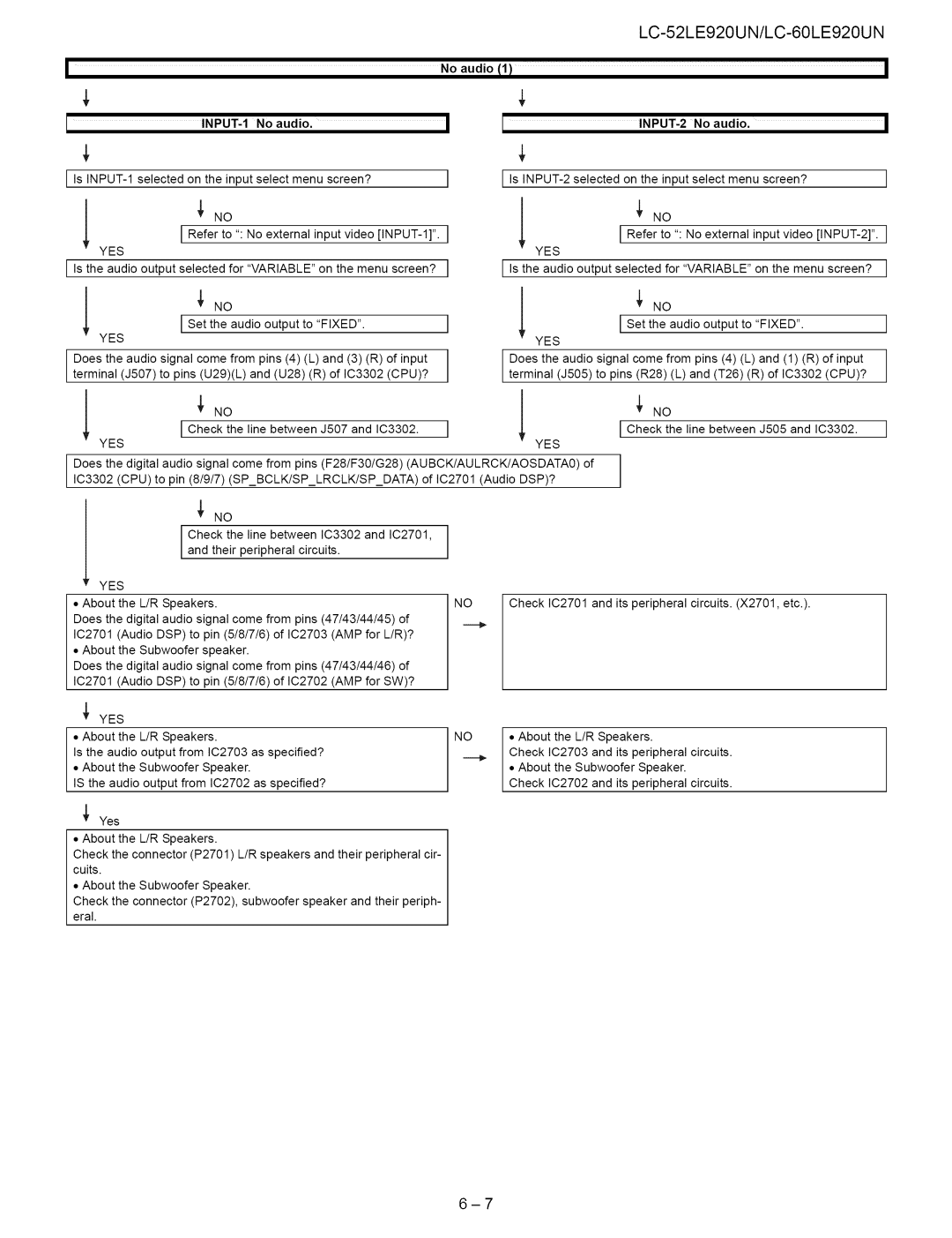 Sharp 52LE920UN, 60LE920UN service manual INPUT-2 No audio, Variable, AUBCK/AULP,CK/AOSDATA0 