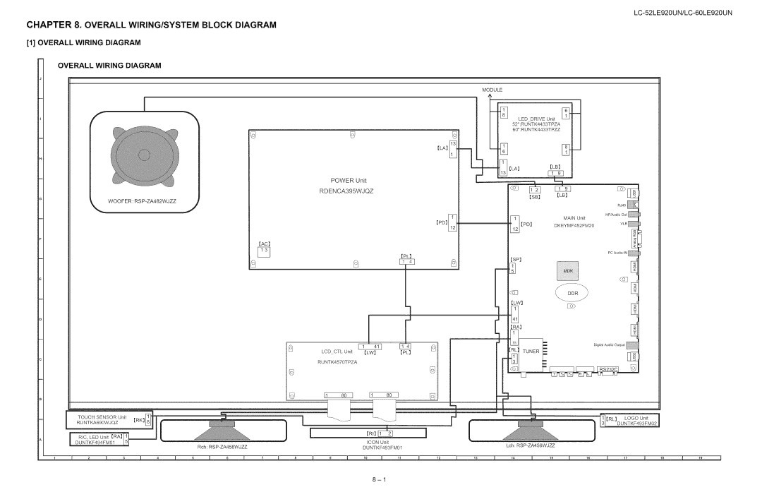 Sharp 52LE920UN, 60LE920UN service manual Overall Wiring Diagram, Woofer RSP-ZA482WJZZ, PDDKEYMF452FM20, RUNTKA690WJQZ IRK 