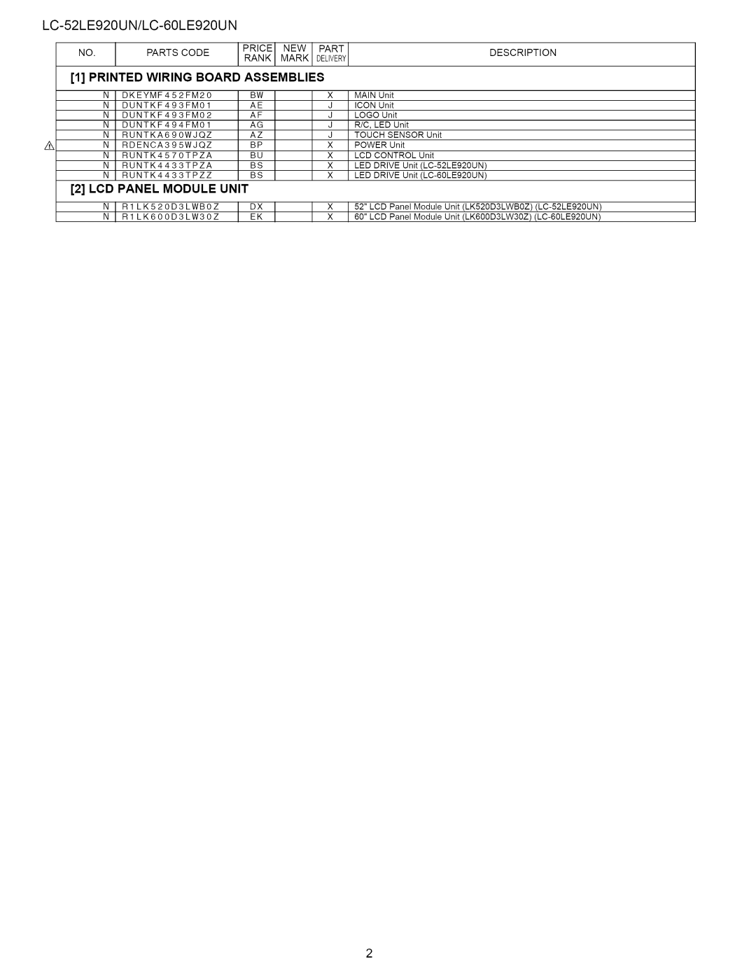 Sharp 60LE920UN, 52LE920UN service manual Printed Wiring Board Assemblies, LCD Panel Module Unit, Description 