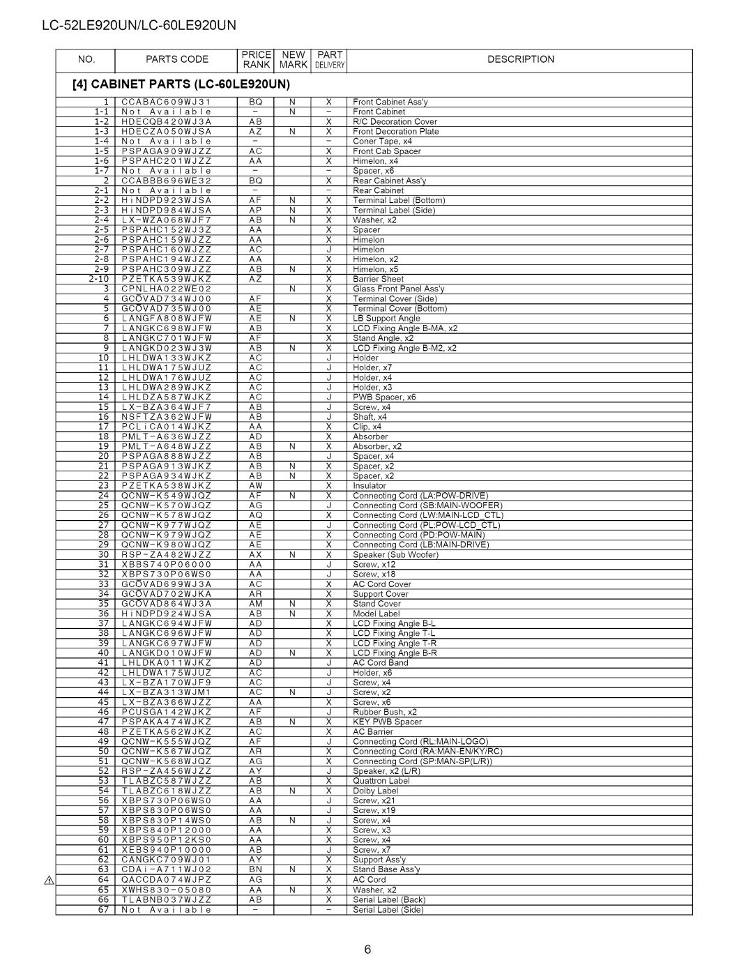 Sharp 52LE920UN service manual Cabinet Parts LC-60LE920UN 