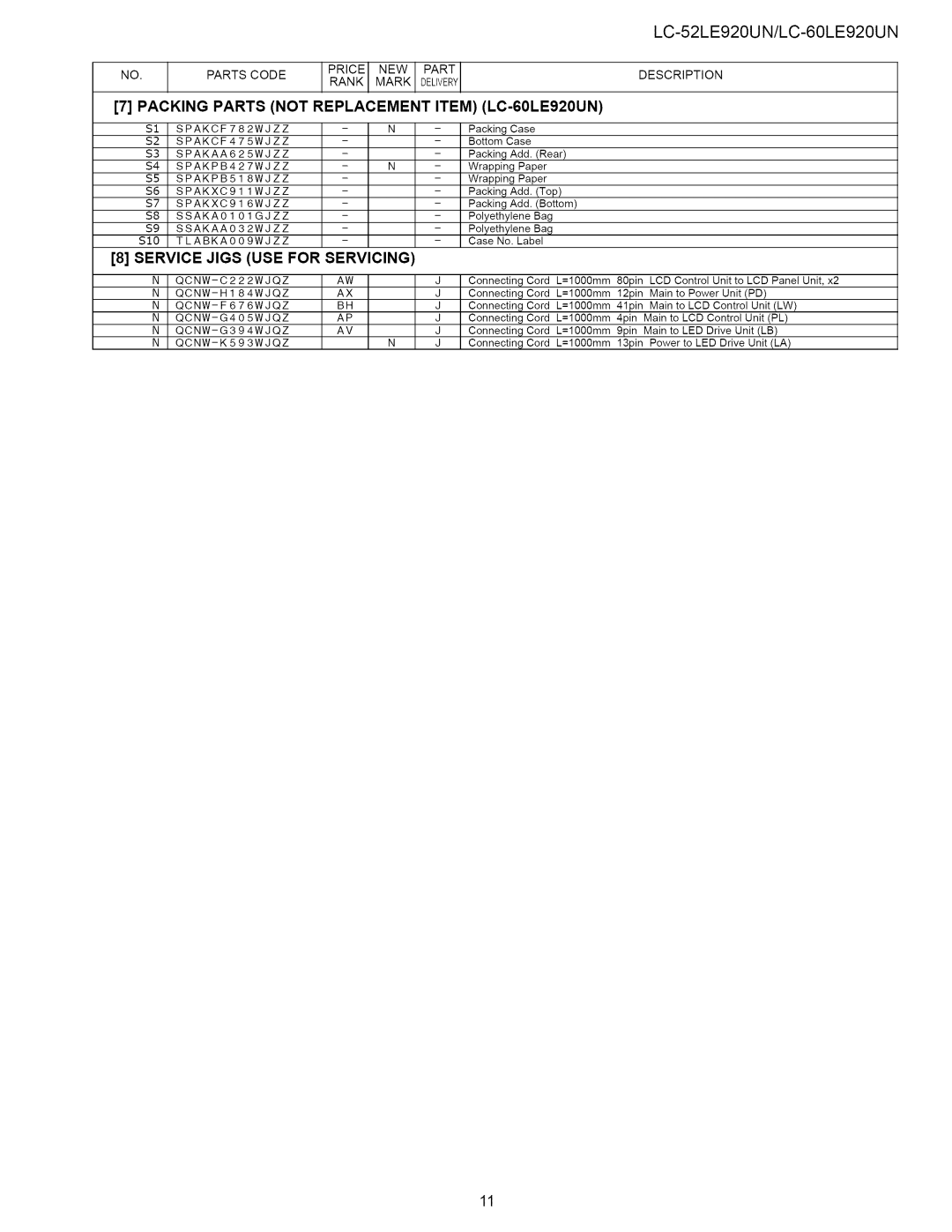 Sharp 52LE920UN service manual Packing Parts not Replacement Item LC-60LE920UN, Service Jigs USE for Servicing 