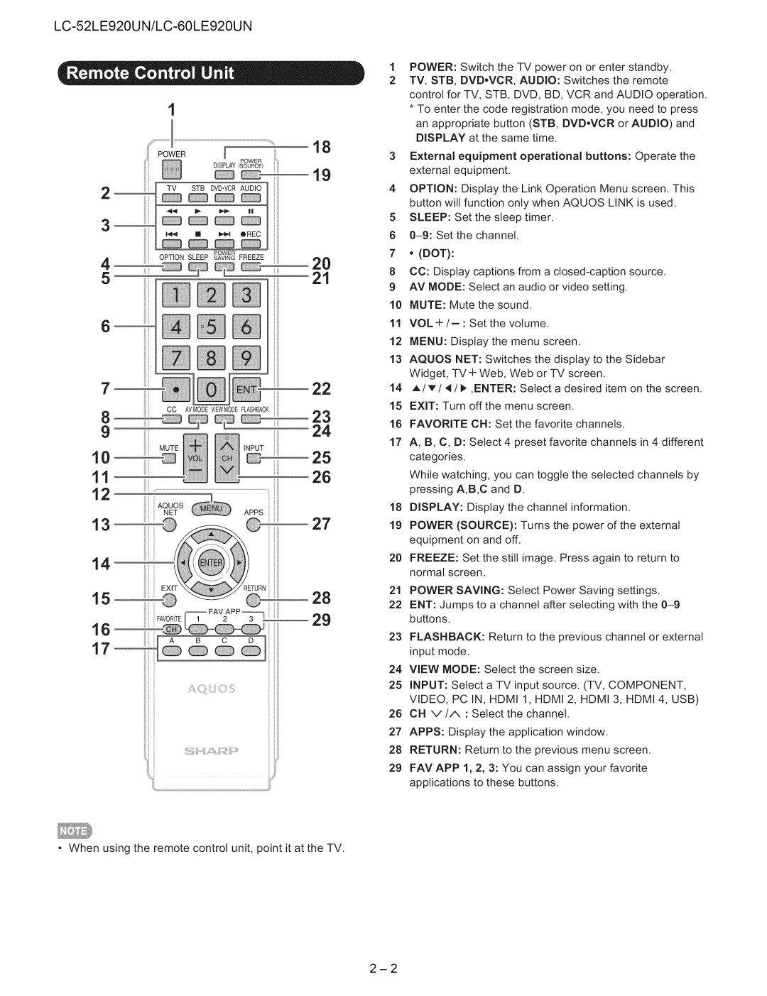 Sharp 60LE920UN, 52LE920UN service manual Ii,iFAV0R,TE--FAVAPP3--qo 