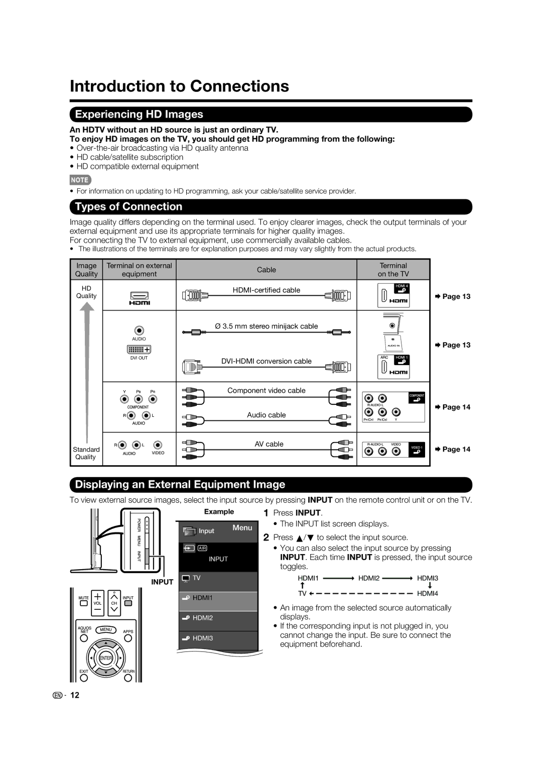 Sharp 70LE732U, 60LE632U operation manual Introduction to Connections, Experiencing HD Images, Types of Connection, Example 