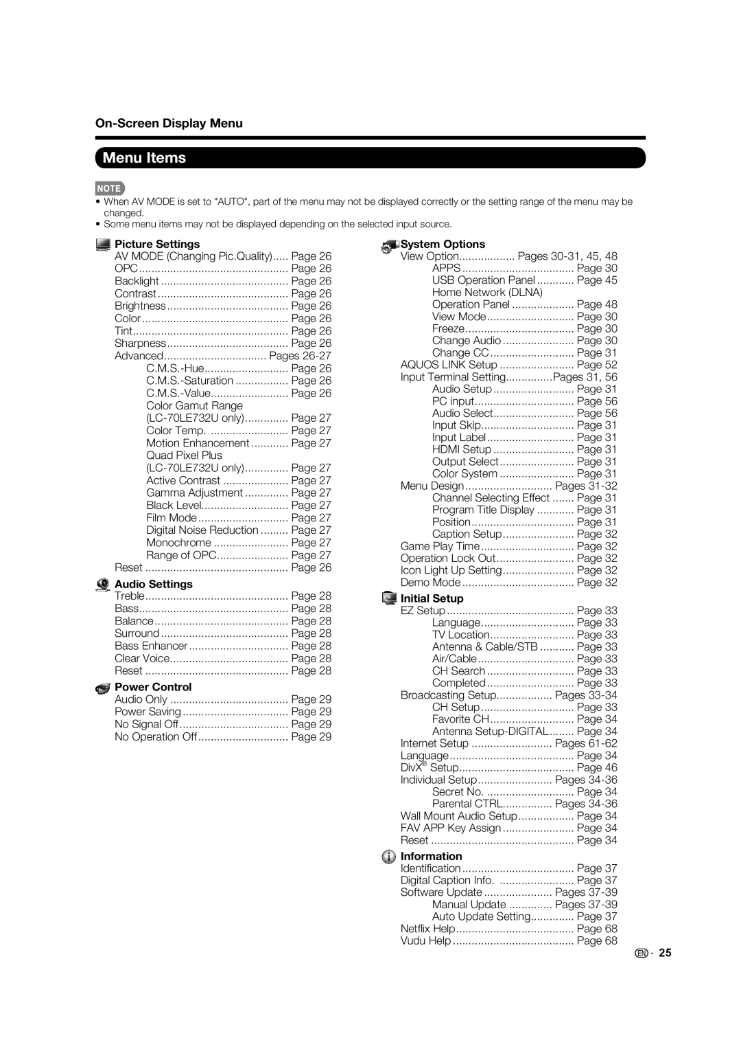 Sharp 60LE632U, 70LE732U operation manual Menu Items, On-Screen Display Menu 