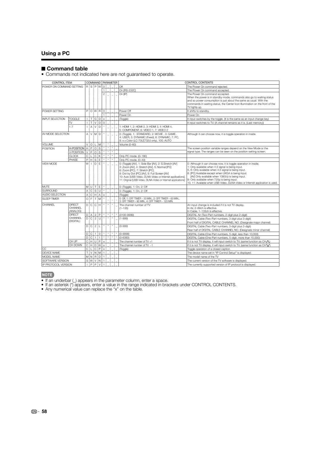 Sharp 70LE732U, 60LE632U Using a PC Command table, Commands not indicated here are not guaranteed to operate 