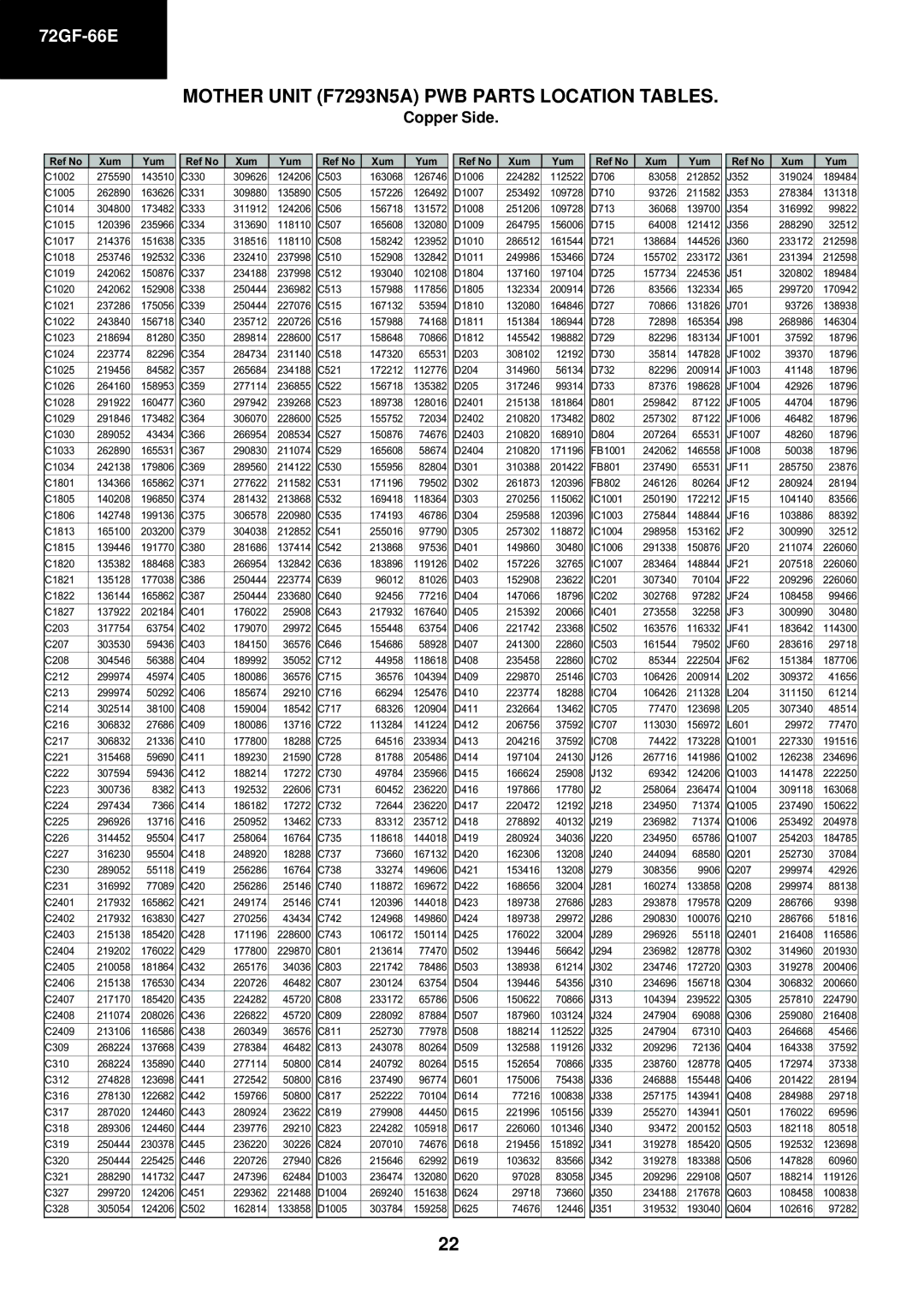 Sharp 72GF-66E service manual JF2, JF3 