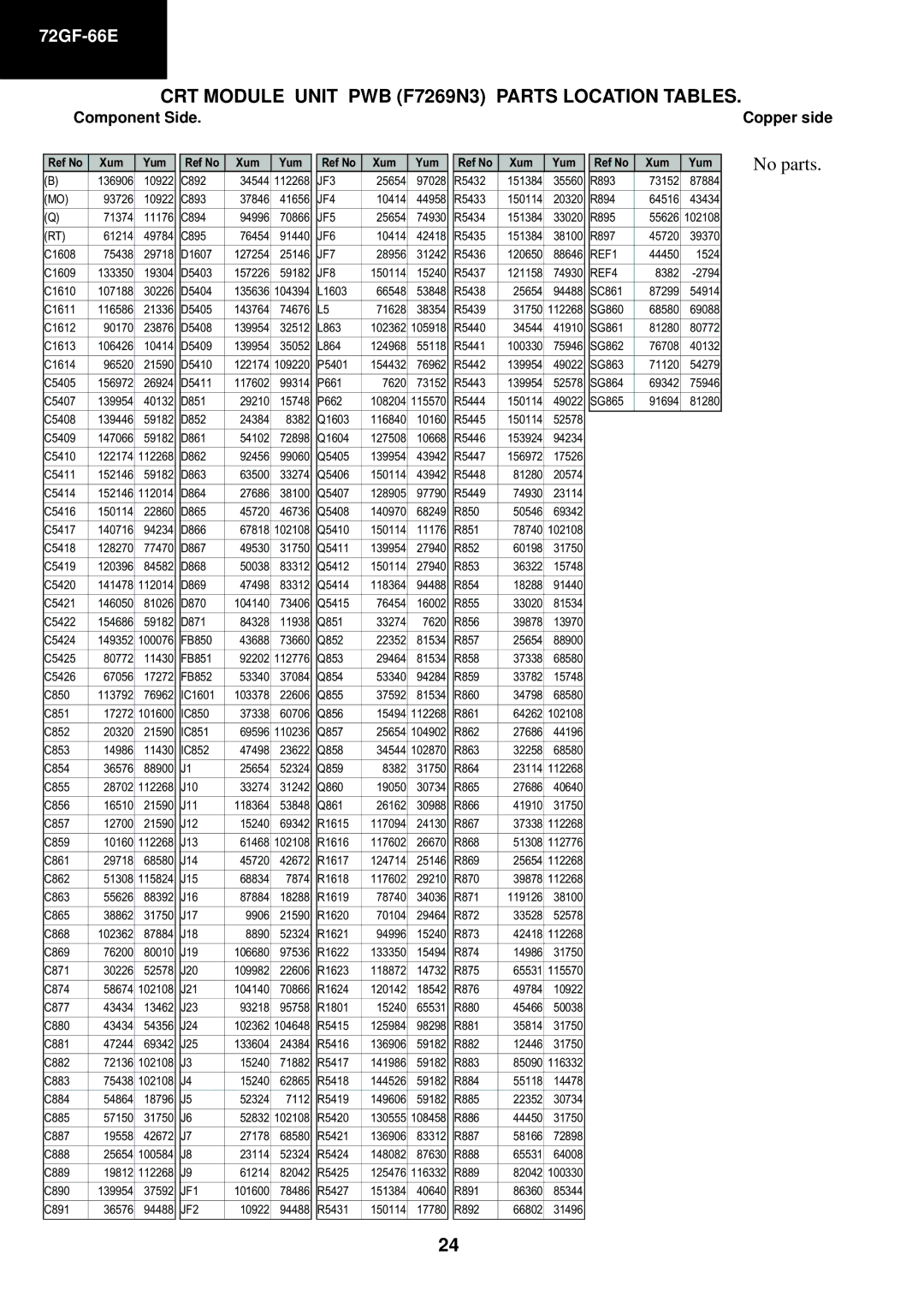 Sharp 72GF-66E service manual CRT Module Unit PWB F7269N3 Parts Location Tables, Component Side Copper side 