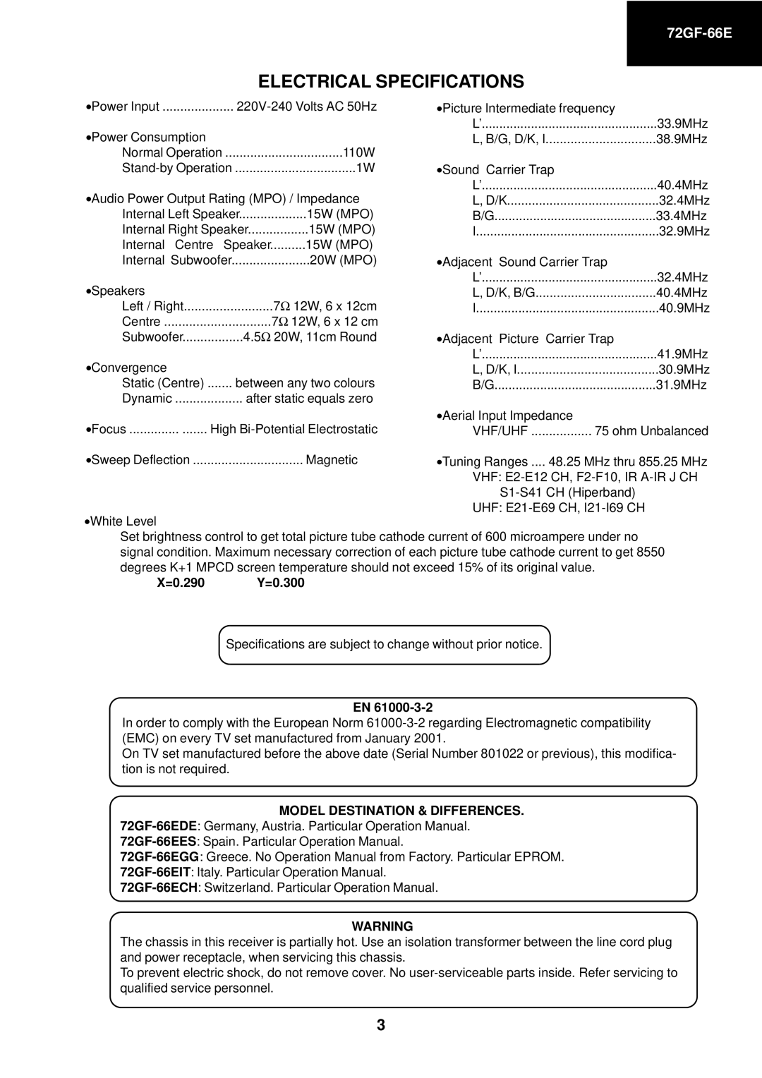 Sharp 72GF-66E service manual Electrical Specifications, =0.290 Y=0.300 