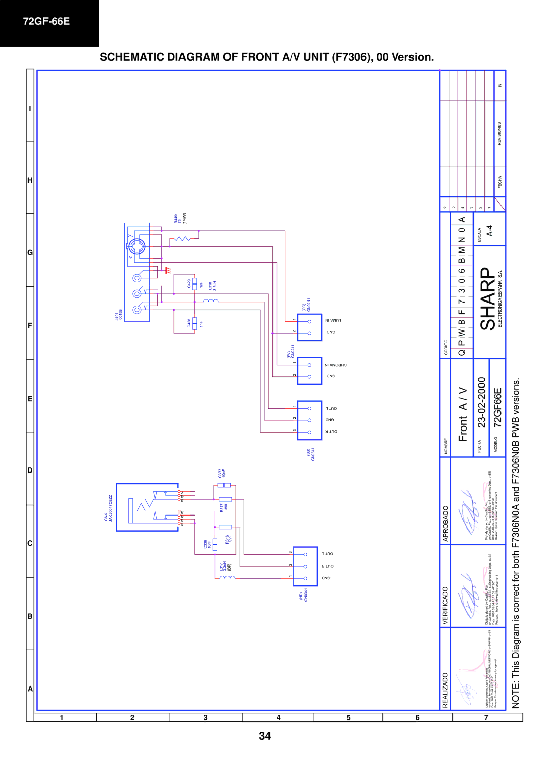 Sharp 72GF-66E service manual Front a, Realizado Verificado Aprobado 