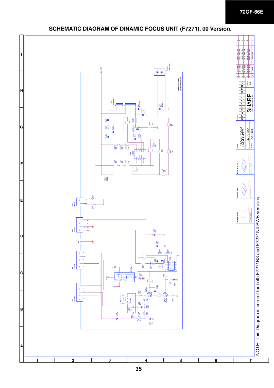 Sharp 72GF-66E service manual Schematic Diagram of Dinamic Focus Unit F7271, 00 Version 