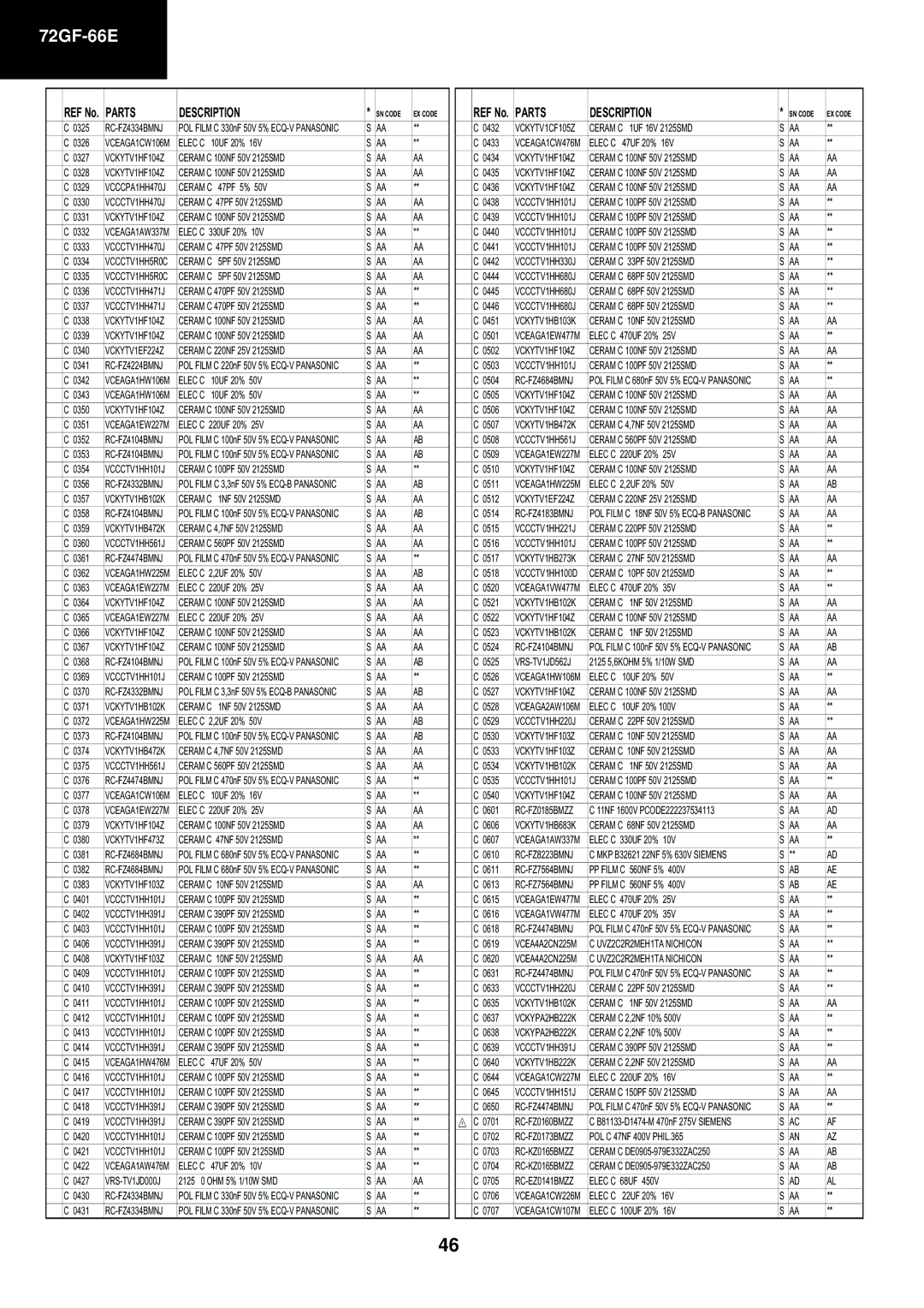 Sharp 72GF-66E service manual Ceram C 5PF 50V 2125SMD, Ceram C 1UF 16V 2125SMD, UVZ2C2R2MEH1TA Nichicon 