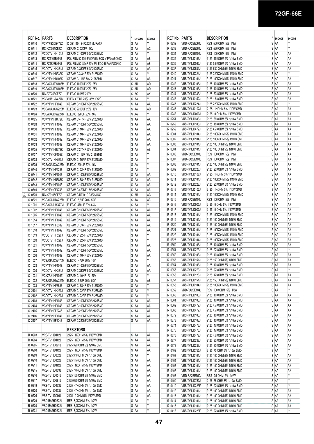 Sharp 72GF-66E service manual Resistors, Ceram C 220PF 2KV, Ceram C DE1410 E332M-KX 