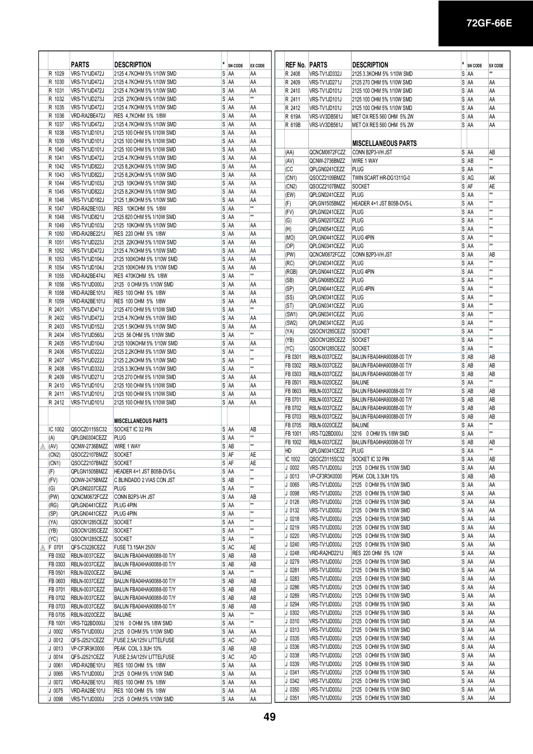 Sharp 72GF-66E service manual Miscellaneous Parts 