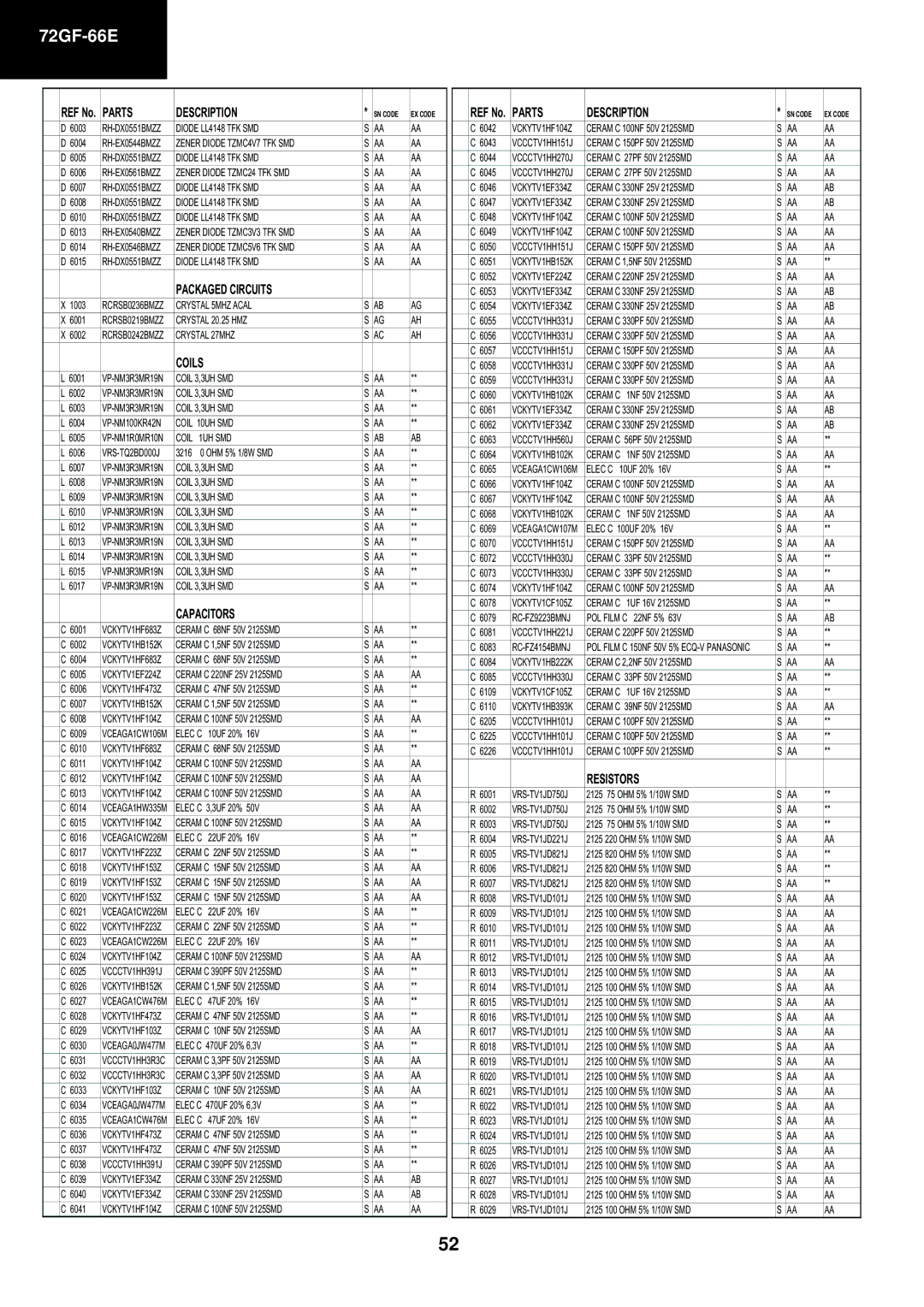 Sharp 72GF-66E Zener Diode TZMC24 TFK SMD, Zener Diode TZMC3V3 TFK SMD, Crystal 5MHZ Acal, Crystal 20.25 HMZ, Coil 1UH SMD 