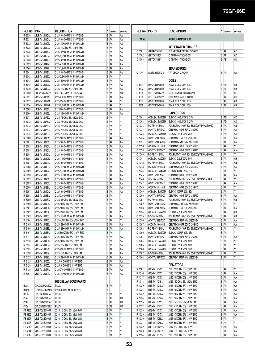 Sharp 72GF-66E service manual Audio Amplifier Integrated Circuits, Pwbdigital Module VPC RGB, IC TDA7481 Thomson 