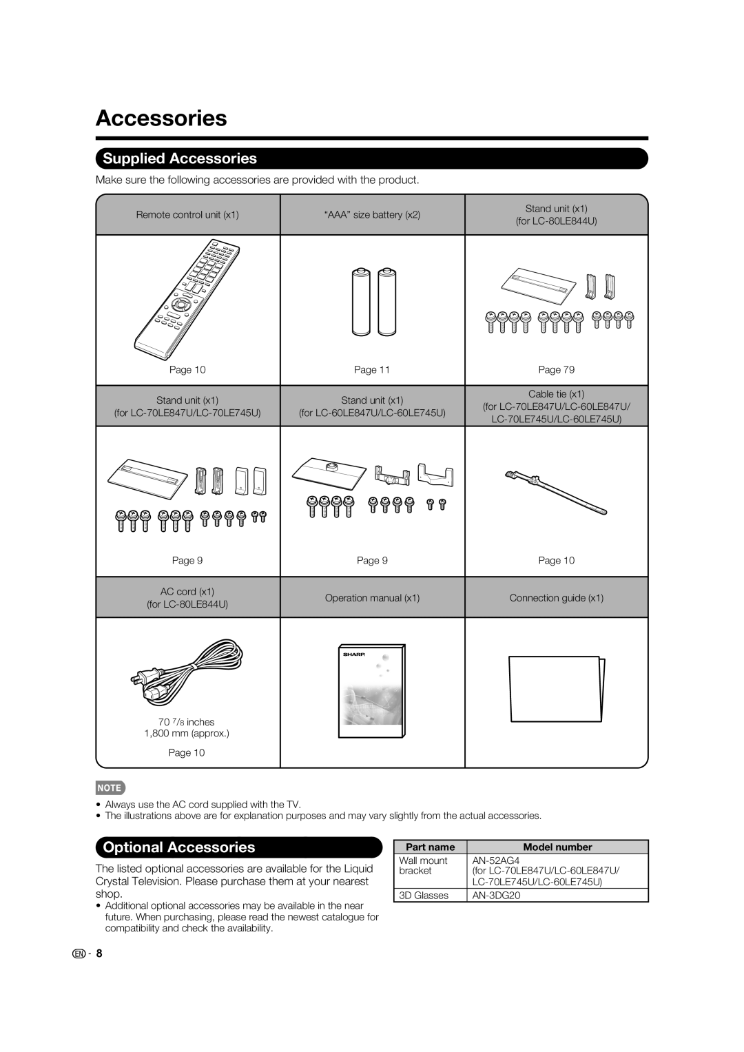 Sharp 80LE844U, 70LE745U, 70LE847U Supplied Accessories, Optional Accessories, Remote control unit AAA size battery 