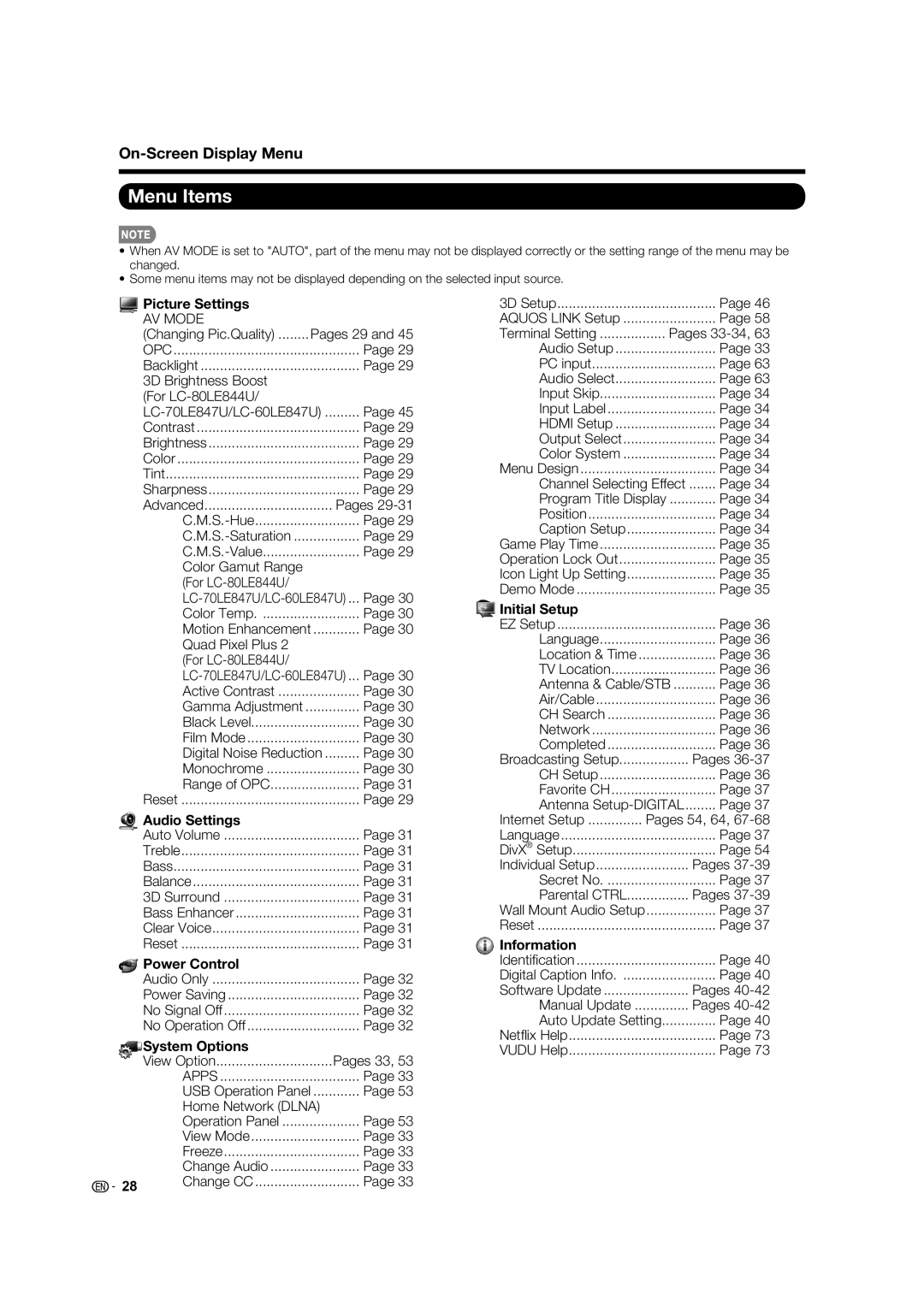 Sharp 80LE844U, 70LE745U, 70LE847U, 60LE847U, 60LE745U operation manual Menu Items, On-Screen Display Menu 