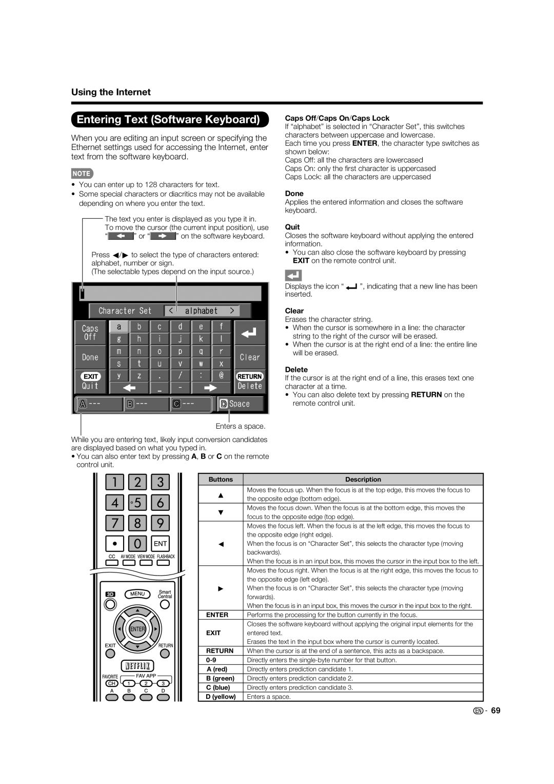 Sharp 70LE745U, 80LE844U, 70LE847U, 60LE847U, 60LE745U operation manual Entering Text Software Keyboard 