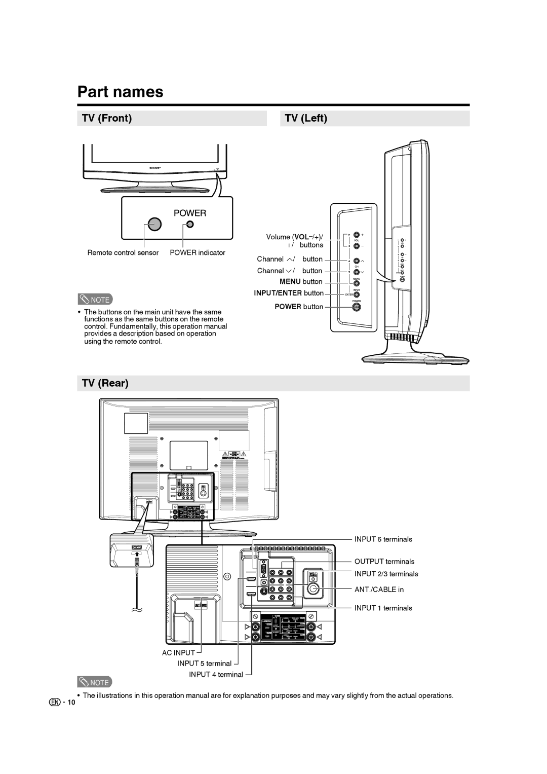 Sharp 9JDJ3BX0131A operation manual Part names, TV Front TV Left, TV Rear, INPUT/ENTER button 