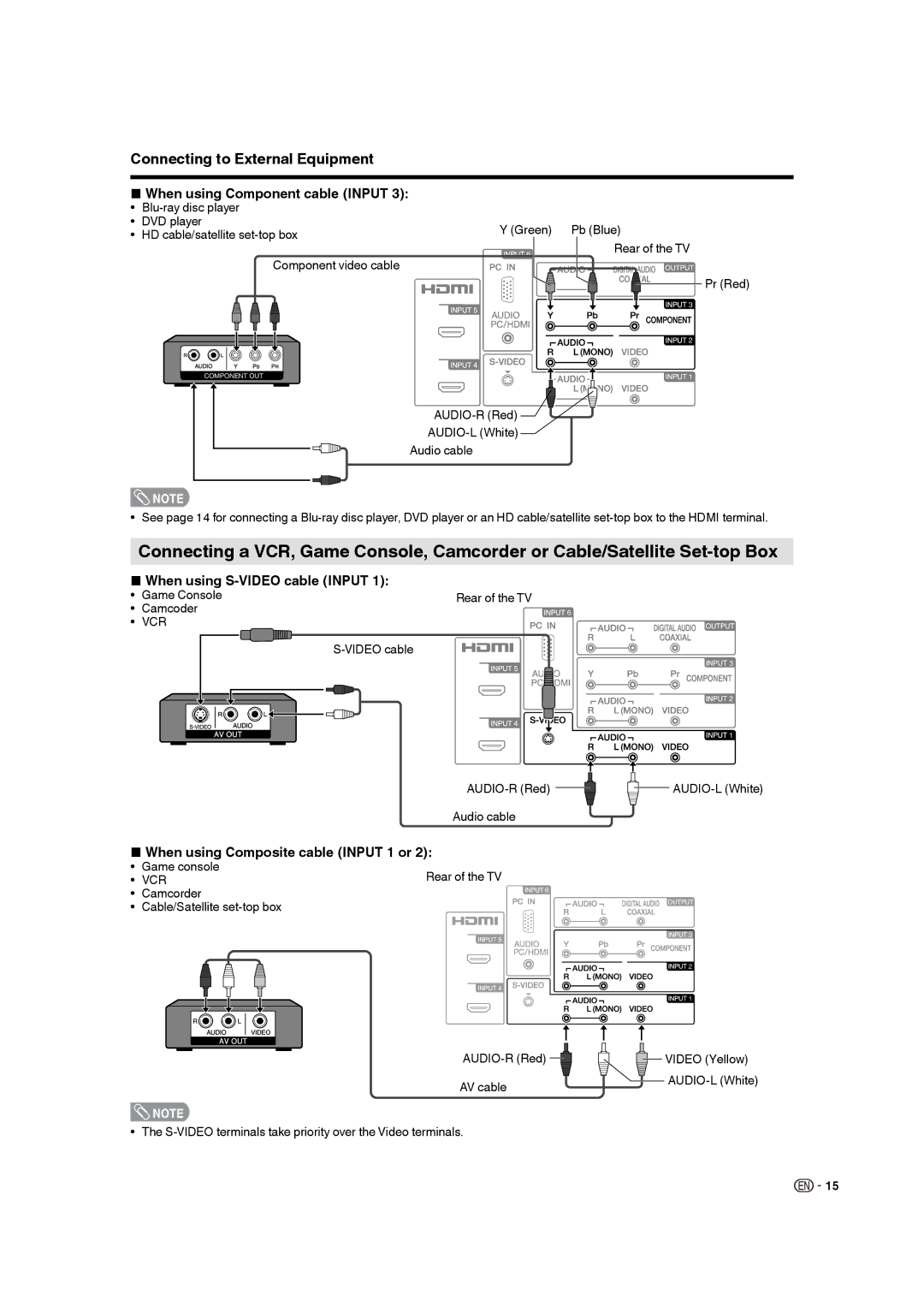 Sharp 9JDJ3BX0131A When using Component cable Input, When using S-VIDEO cable Input, When using Composite cable Input 1 or 