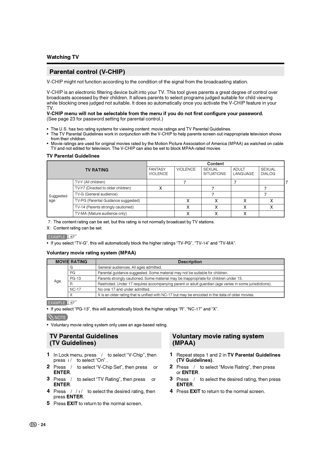 Sharp 9JDJ3BX0131A Parental control V-CHIP, TV Parental Guidelines TV Guidelines, Voluntary movie rating system Mpaa 