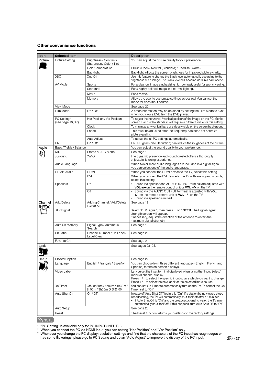 Sharp 9JDJ3BX0131A operation manual Other convenience functions, Icon Selected item Description 