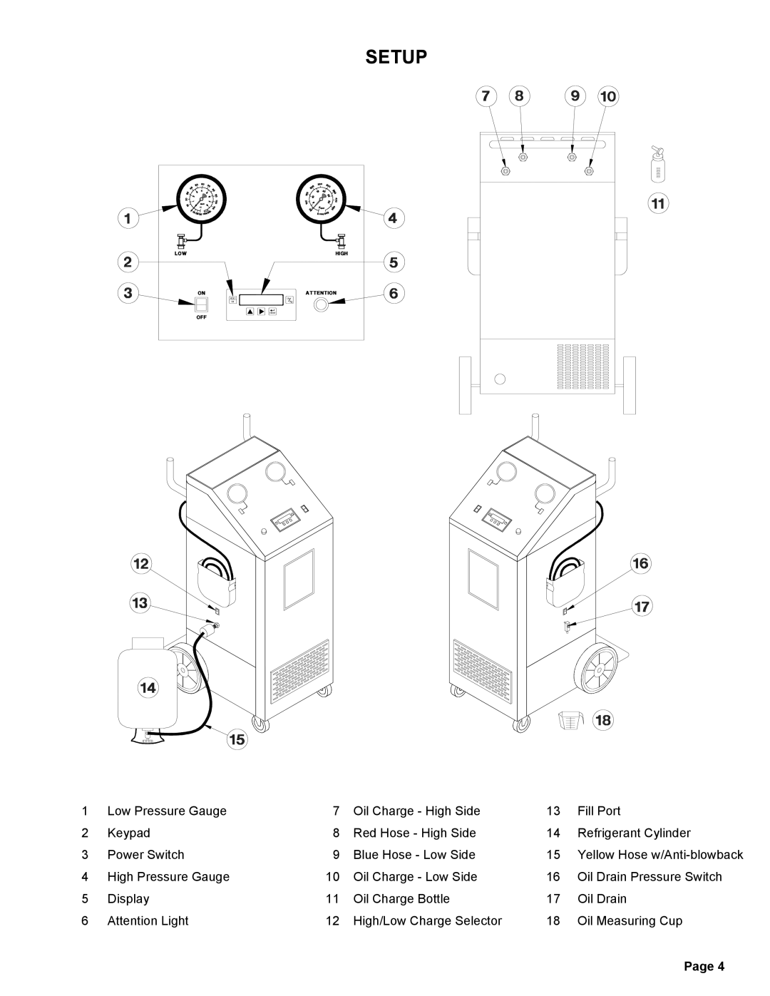 Sharp AC880 system manual Setup 