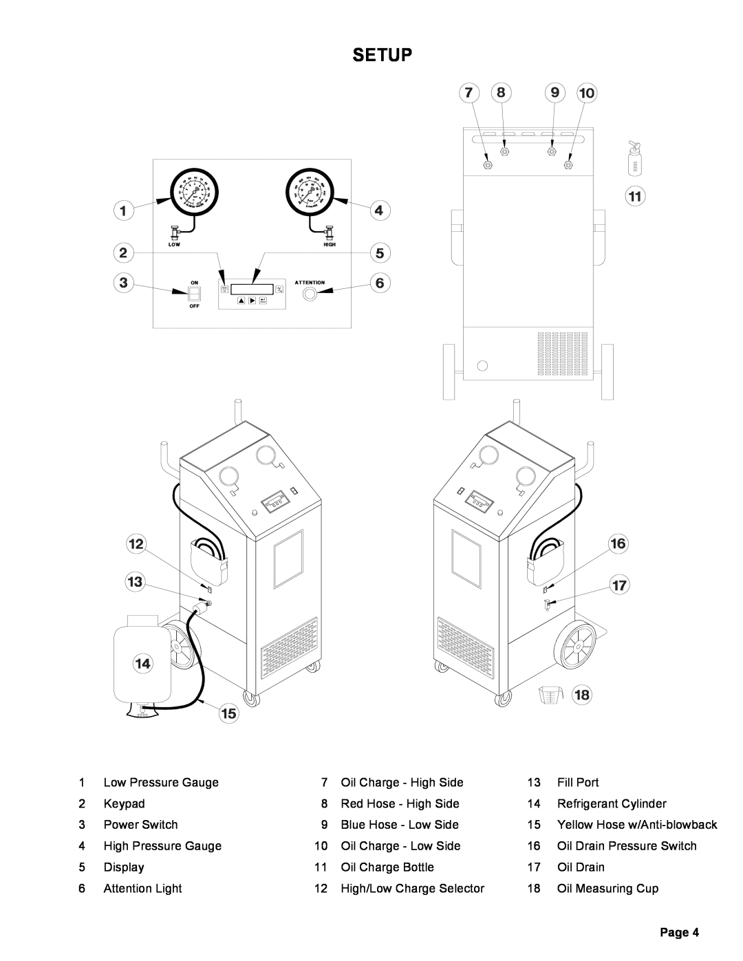 Sharp AC880 system manual Setup, Page 