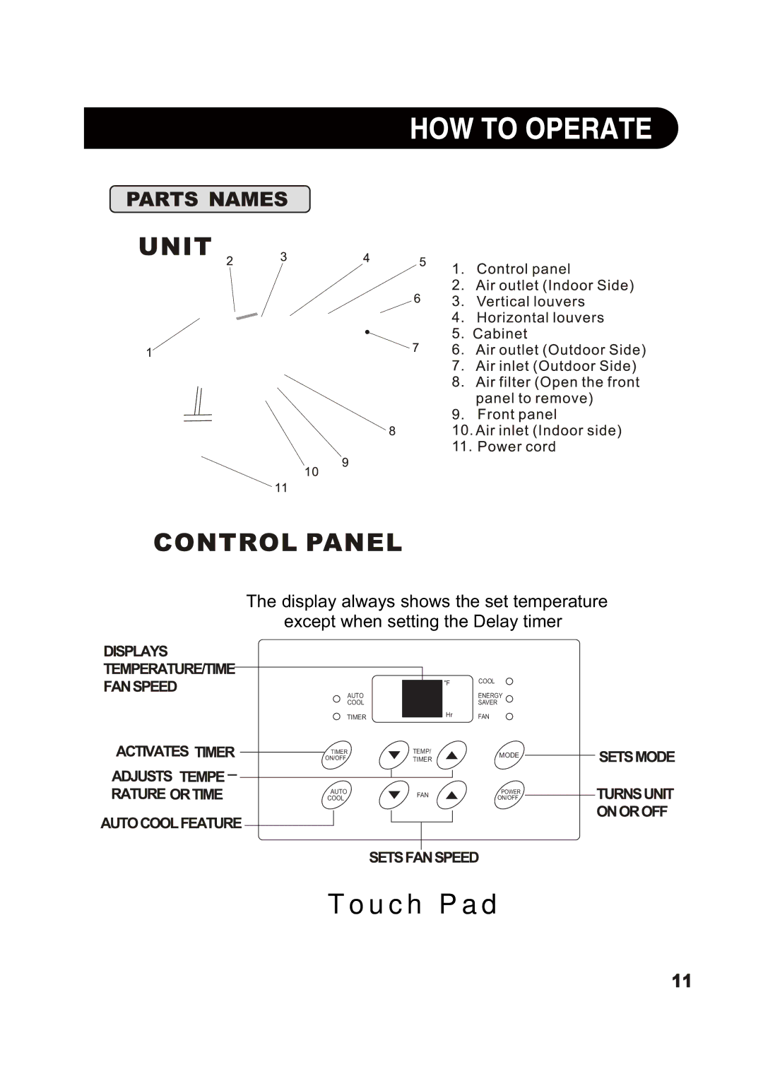 Sharp AF-Q80PX, AF-Q60PX manual U c h P a d 