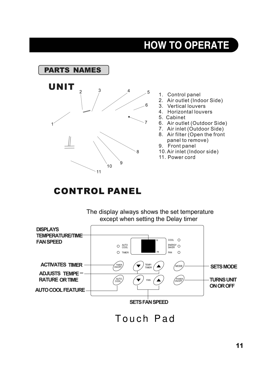 Sharp 66129902992, AF-Q80RX, AF-Q60RX manual U c h P a d 